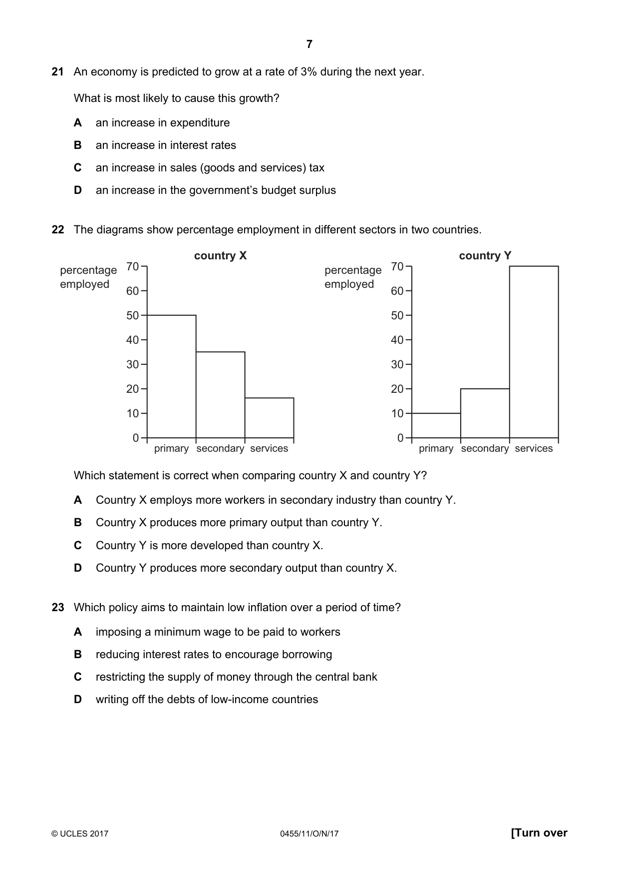 Cambridge IGCSE Economics 0455 2017 Oct/Nov Paper 1 · Variant 1 question paper, page 7 of 12
