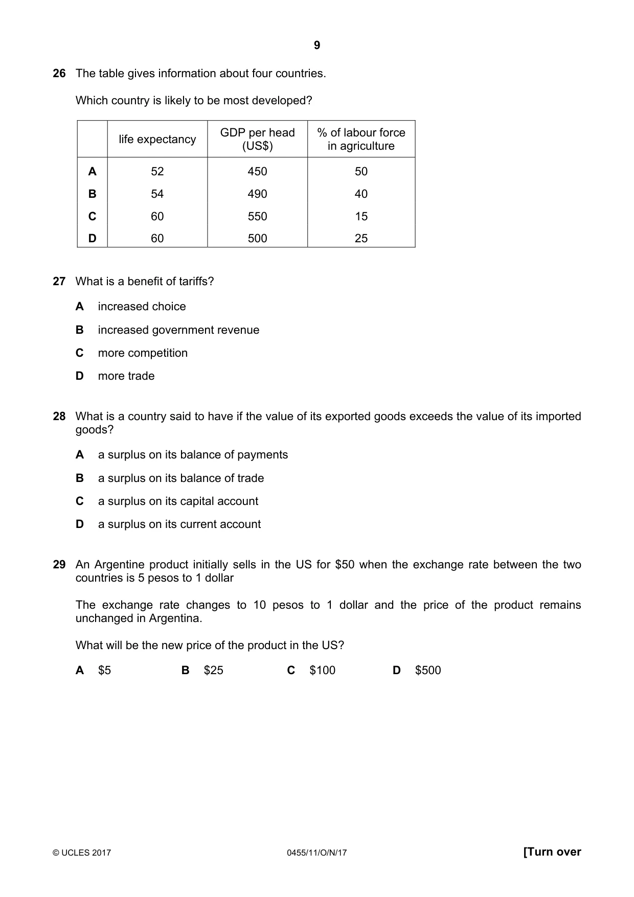 Cambridge IGCSE Economics 0455 2017 Oct/Nov Paper 1 · Variant 1 question paper, page 9 of 12