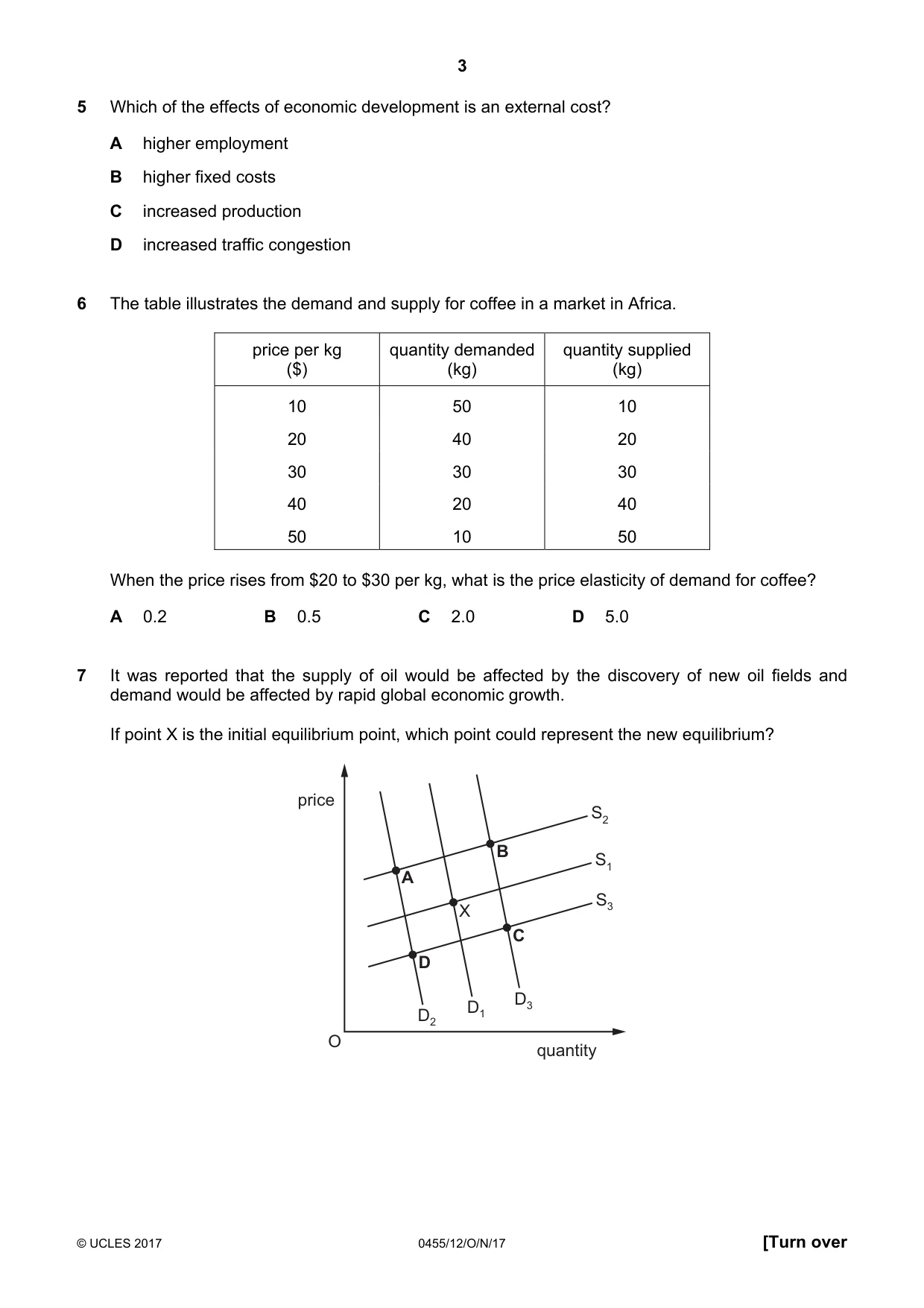 Cambridge IGCSE Economics 0455 2017 Oct/Nov Paper 1 · Variant 2 question paper, page 3 of 12