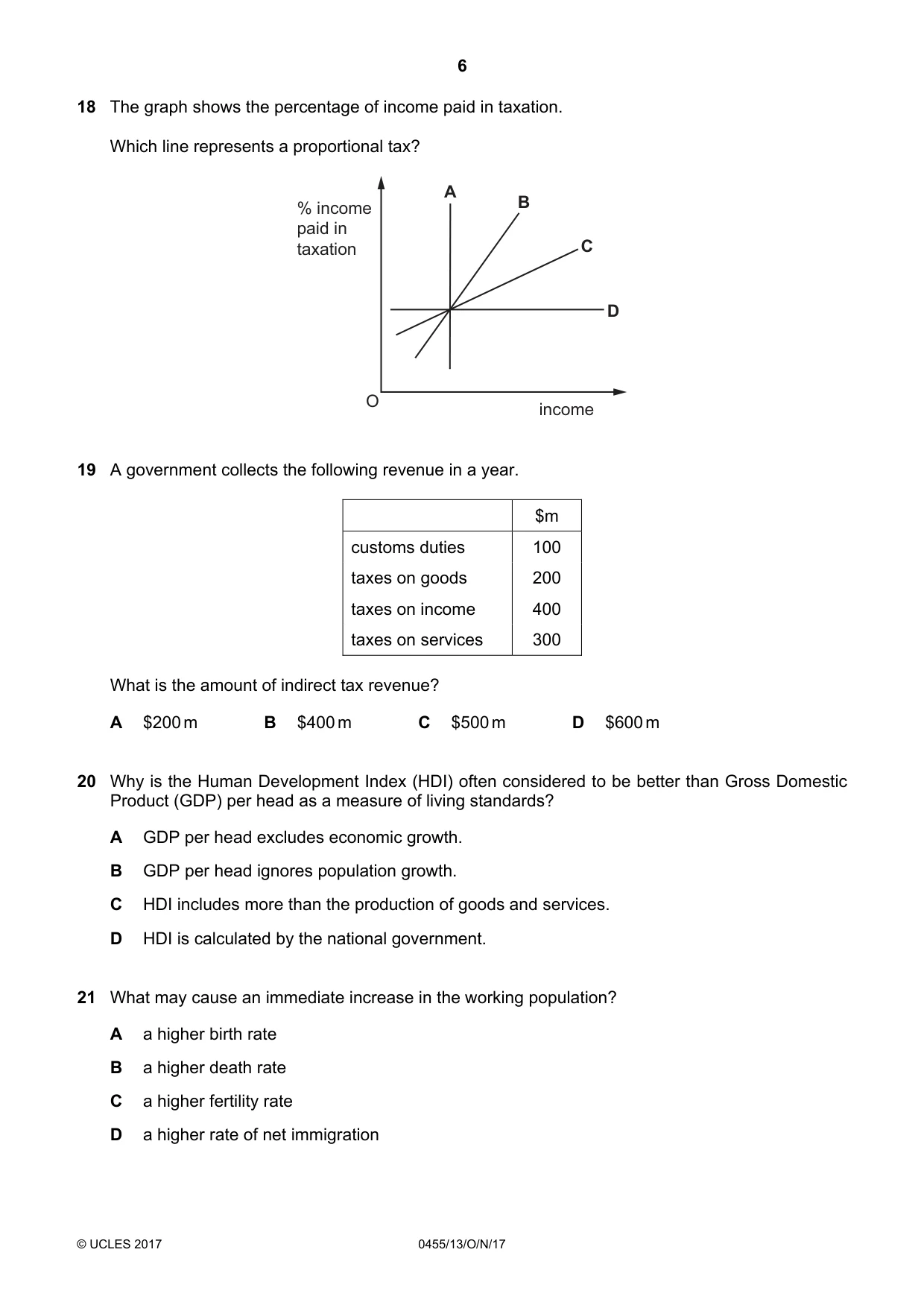 Cambridge IGCSE Economics 0455 2017 Oct/Nov Paper 1 · Variant 3 question paper, page 6 of 12