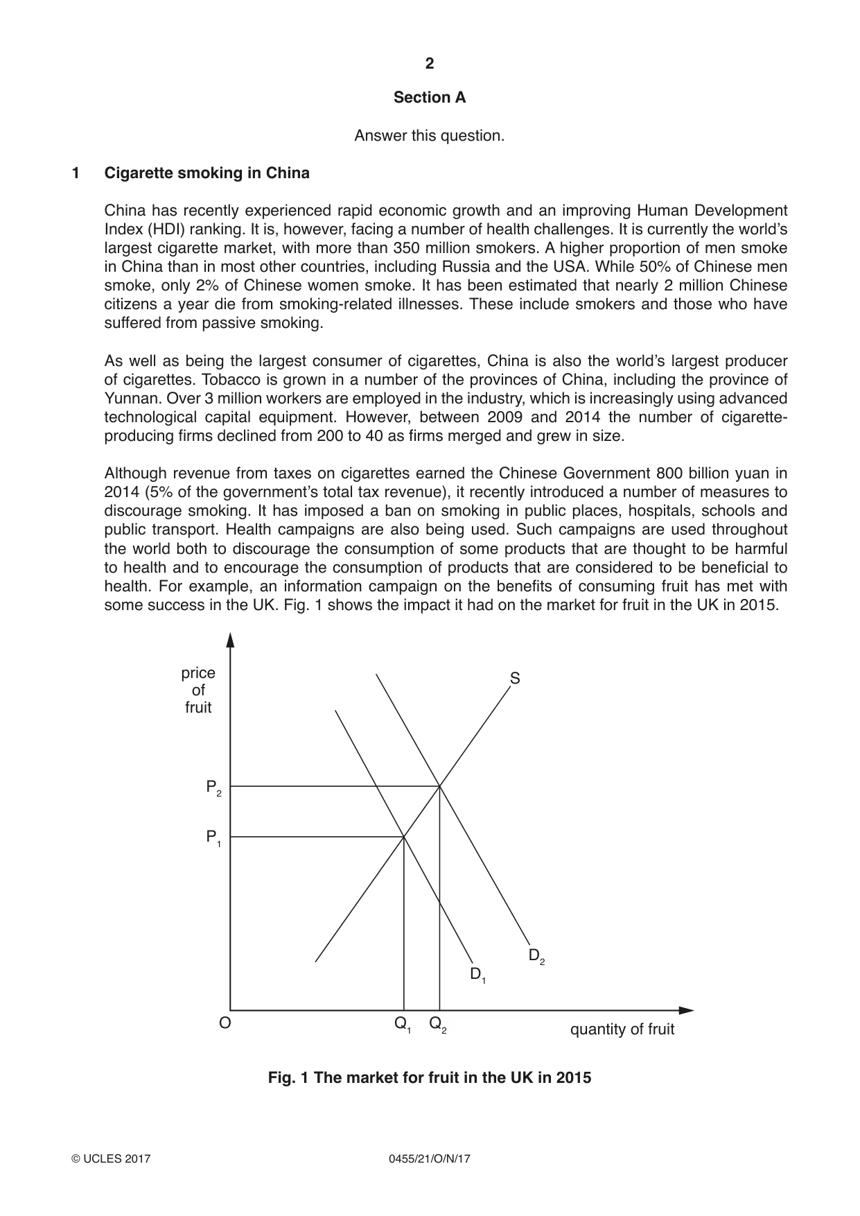 Cambridge IGCSE Economics 0455 2017 Oct/Nov Paper 2 · Variant 1 question paper, page 2 of 8
