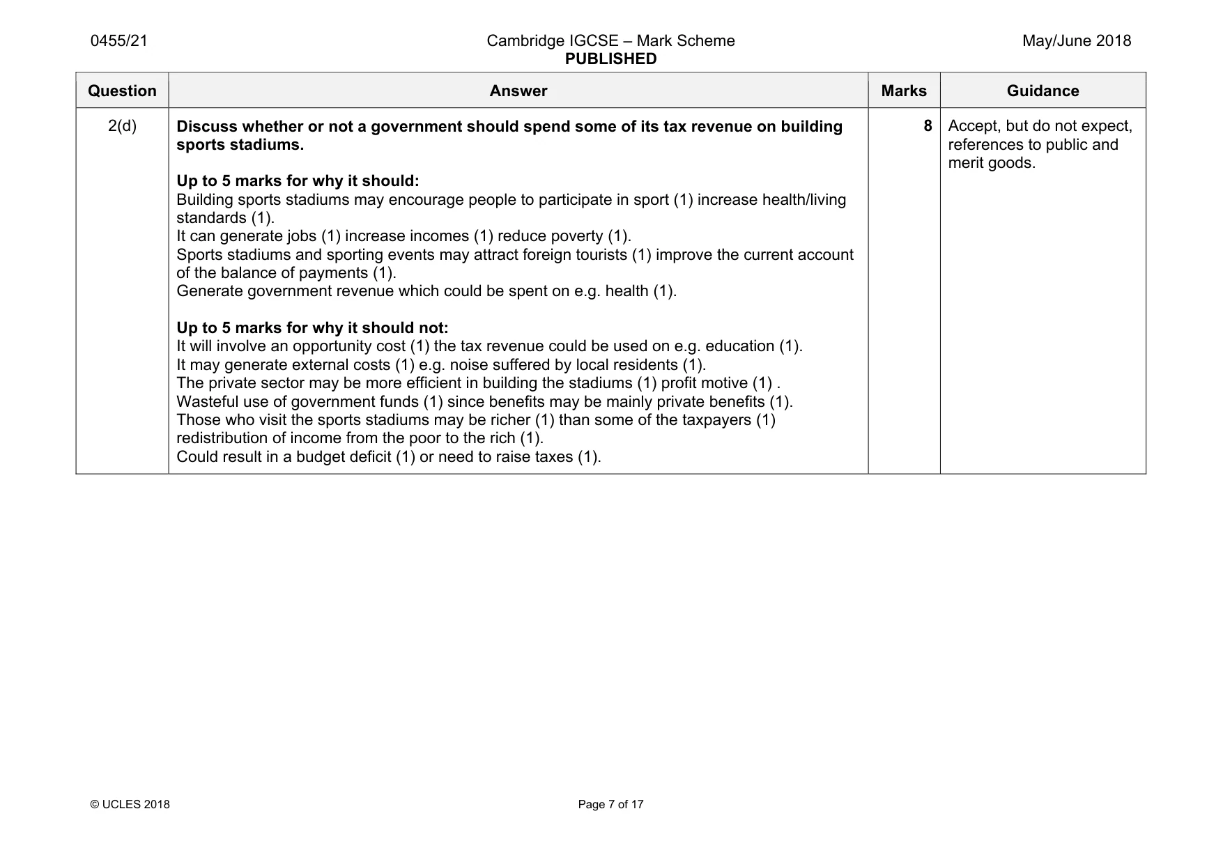 Mark scheme, page 7 of 17