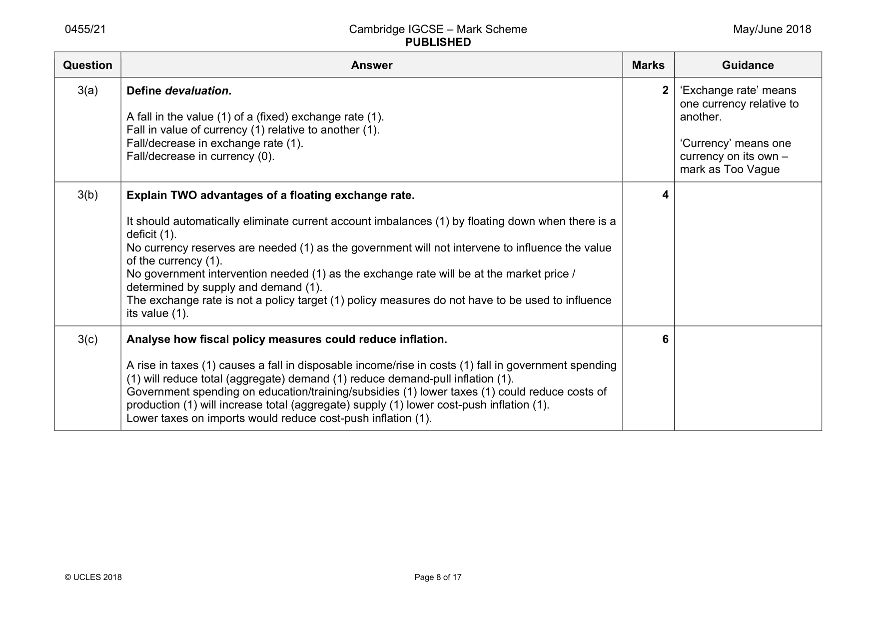 Mark scheme, page 8 of 17