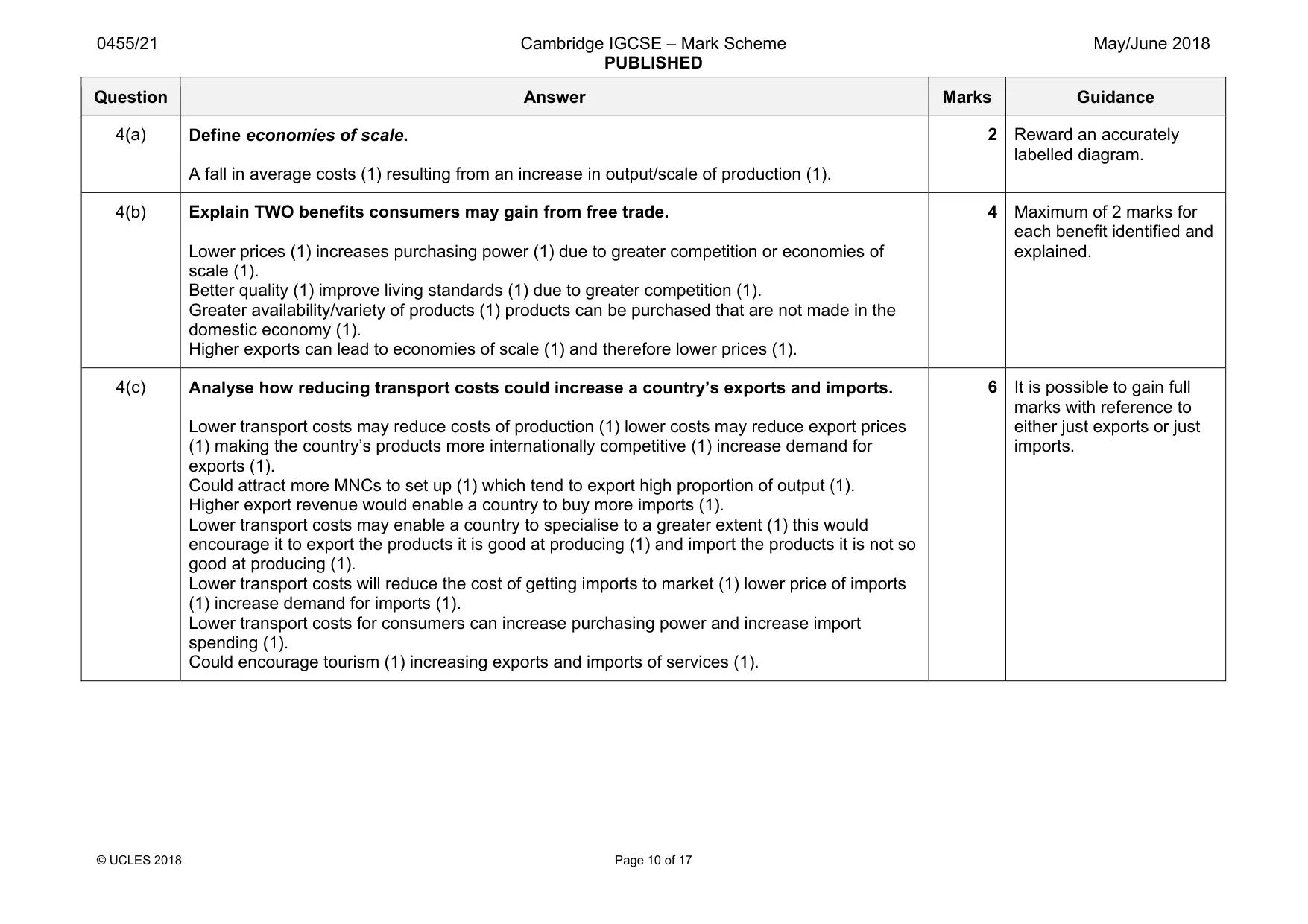 Mark scheme, page 10 of 17