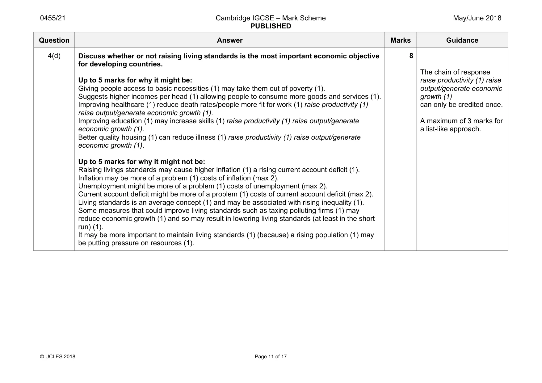 Mark scheme, page 11 of 17