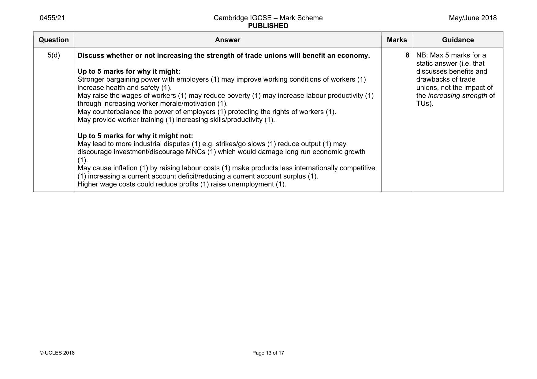 Mark scheme, page 13 of 17