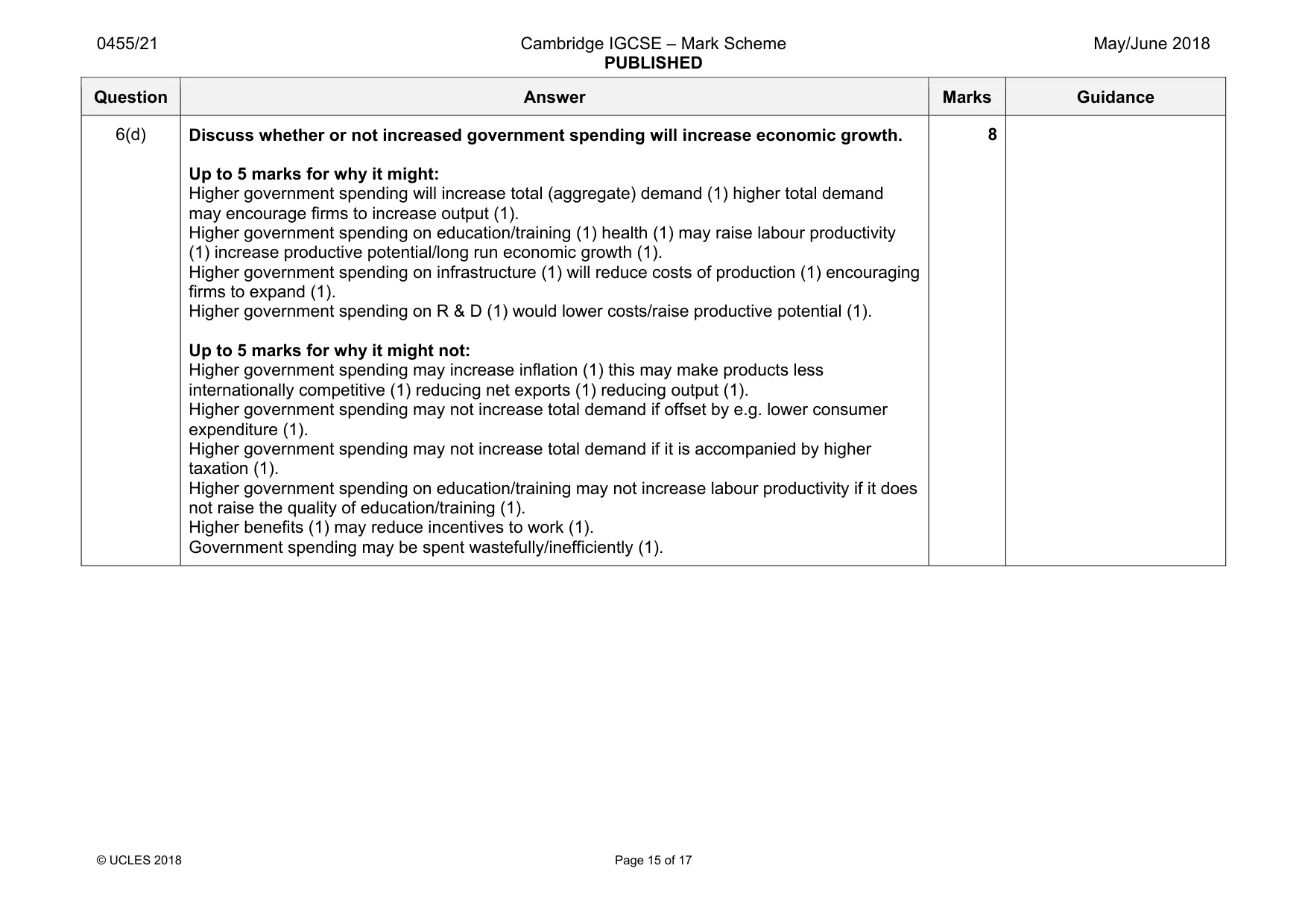 Mark scheme, page 15 of 17