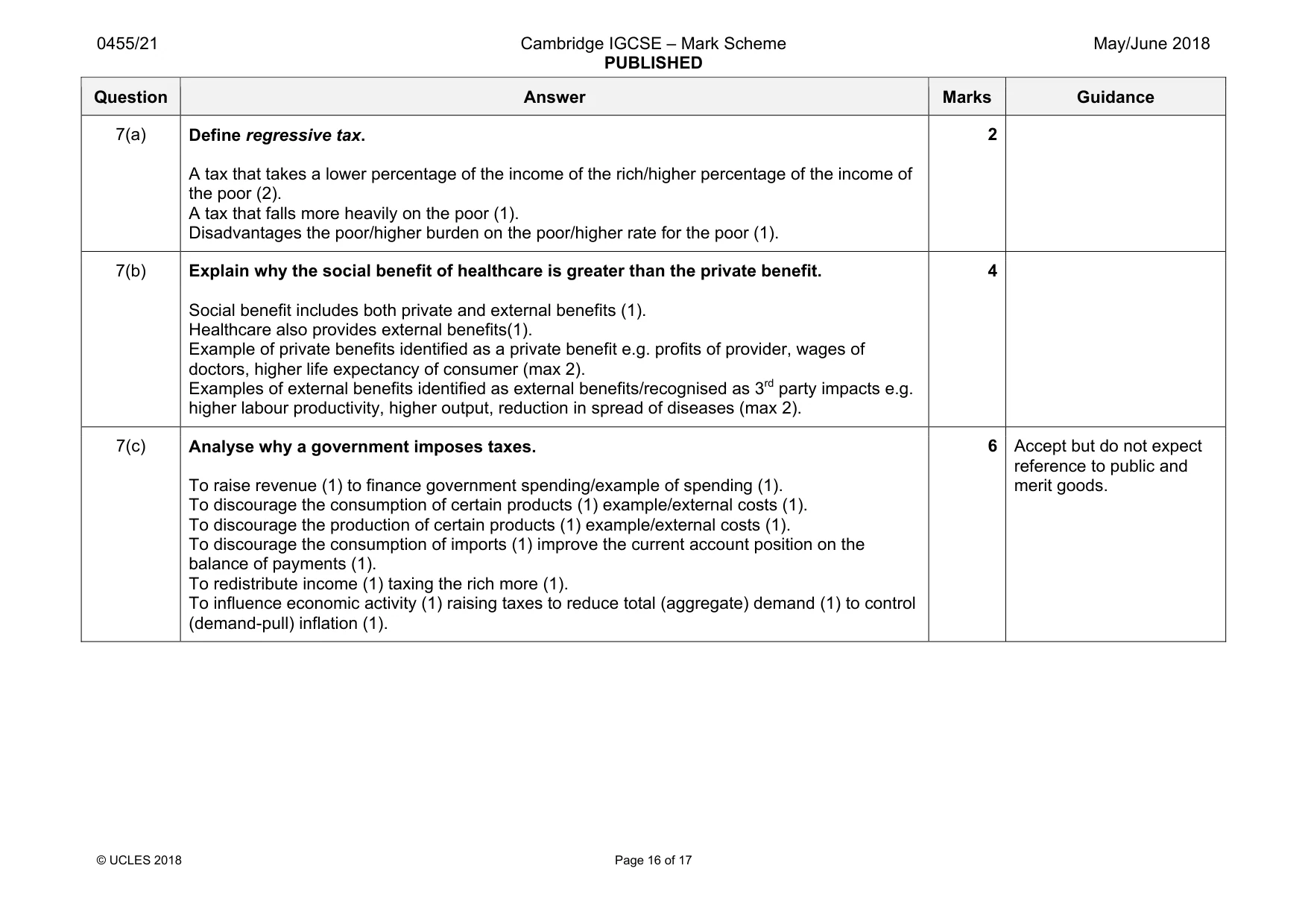 Mark scheme, page 16 of 17