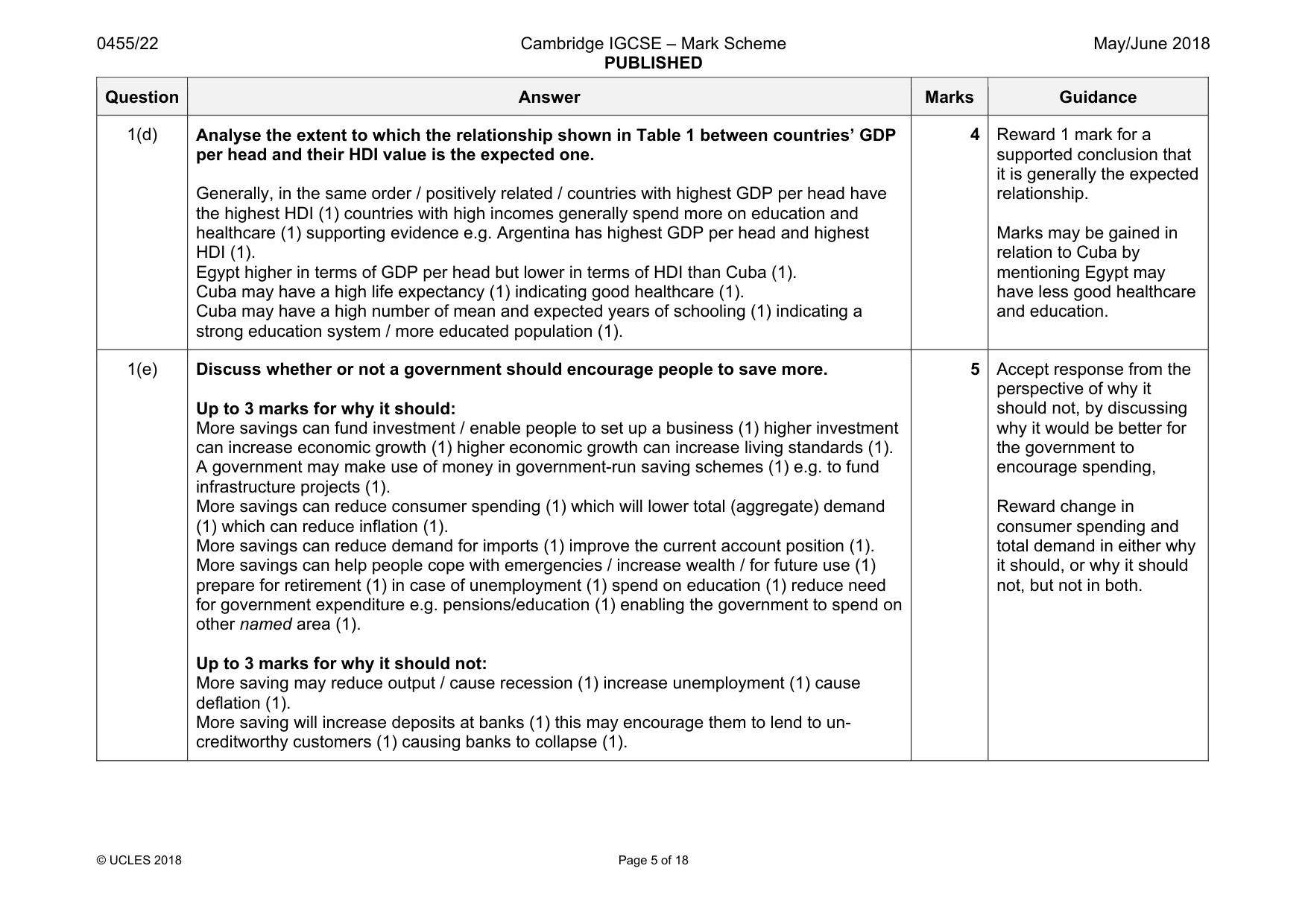 Mark scheme, page 5 of 18