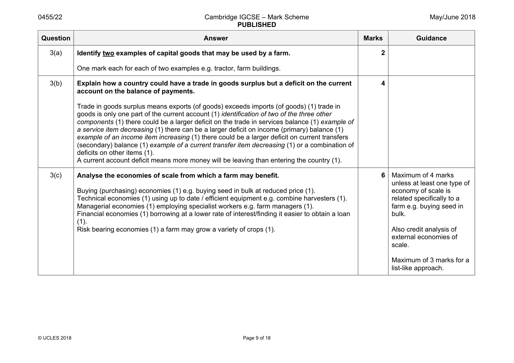 Mark scheme, page 9 of 18