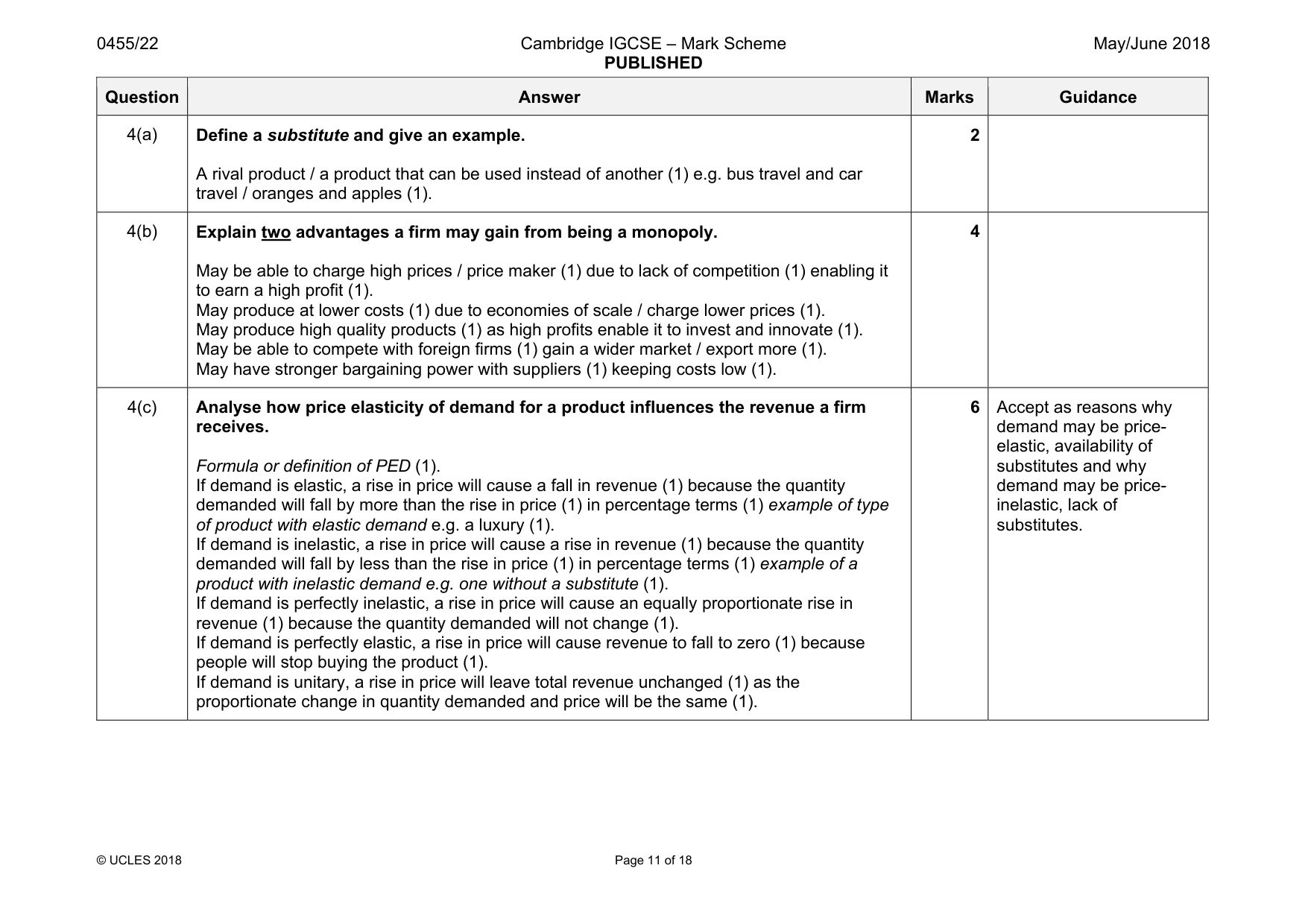 Mark scheme, page 11 of 18