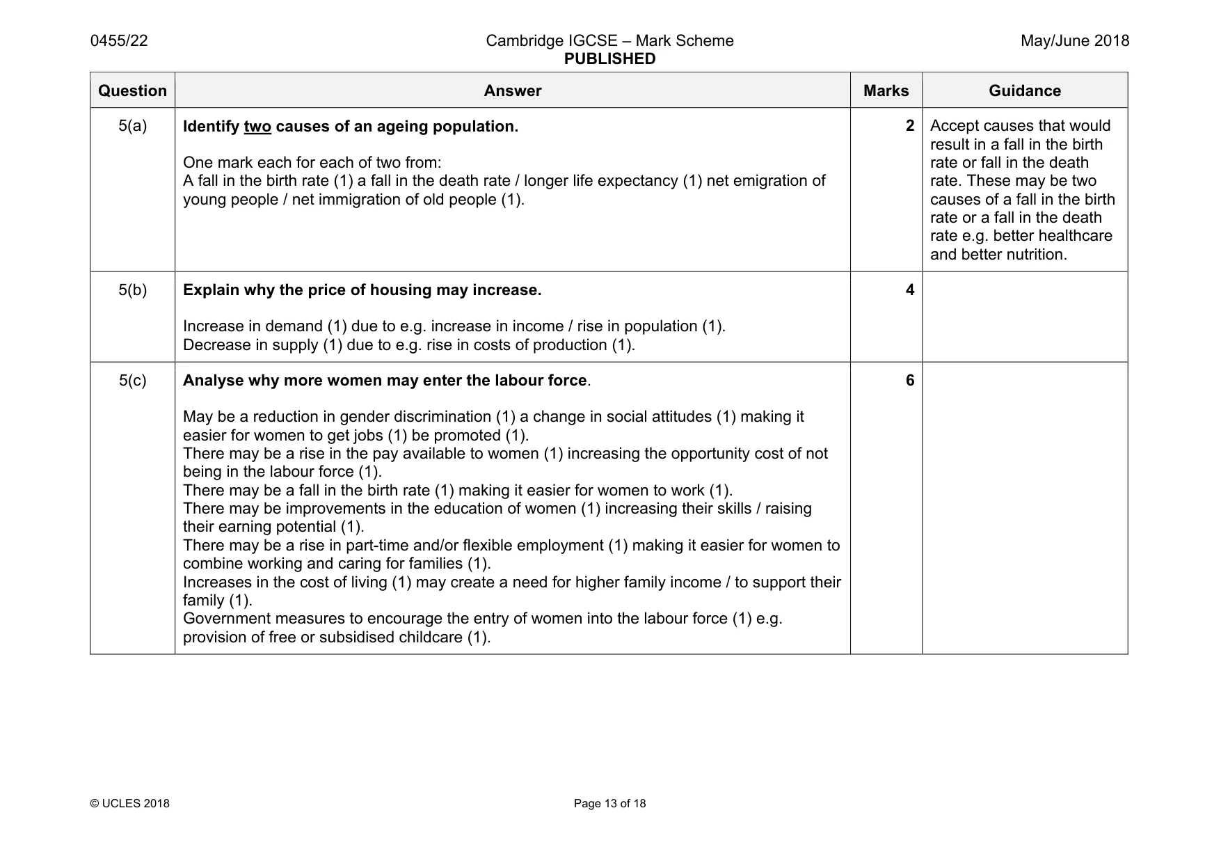 Mark scheme, page 13 of 18