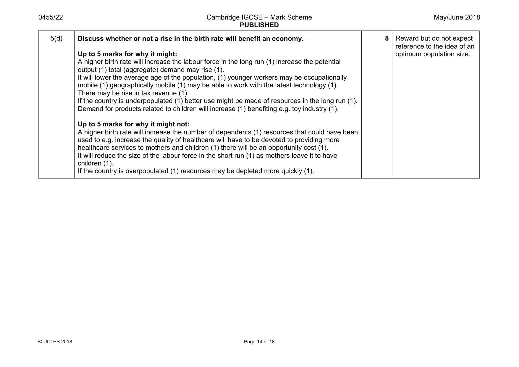 Mark scheme, page 14 of 18