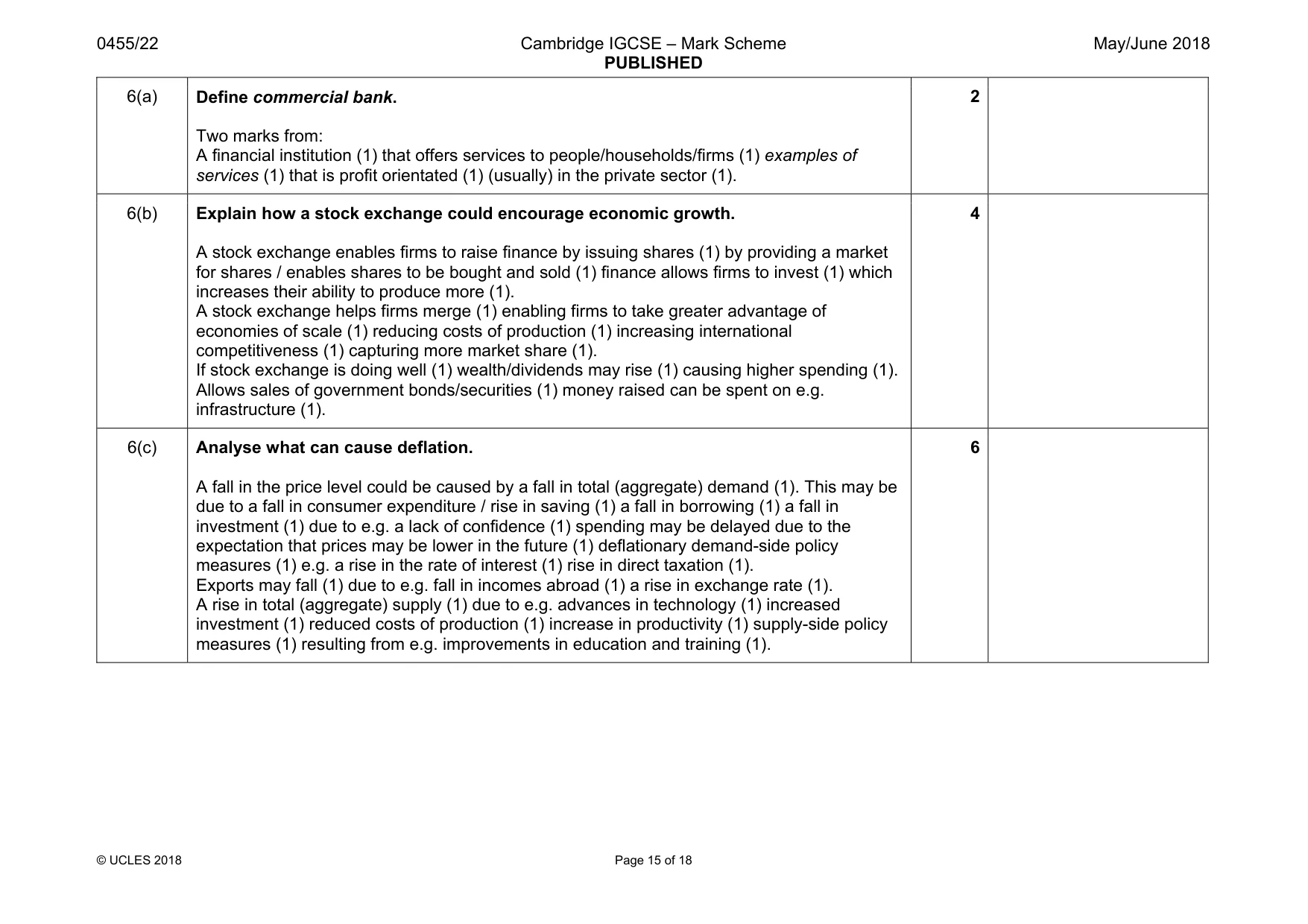 Mark scheme, page 15 of 18