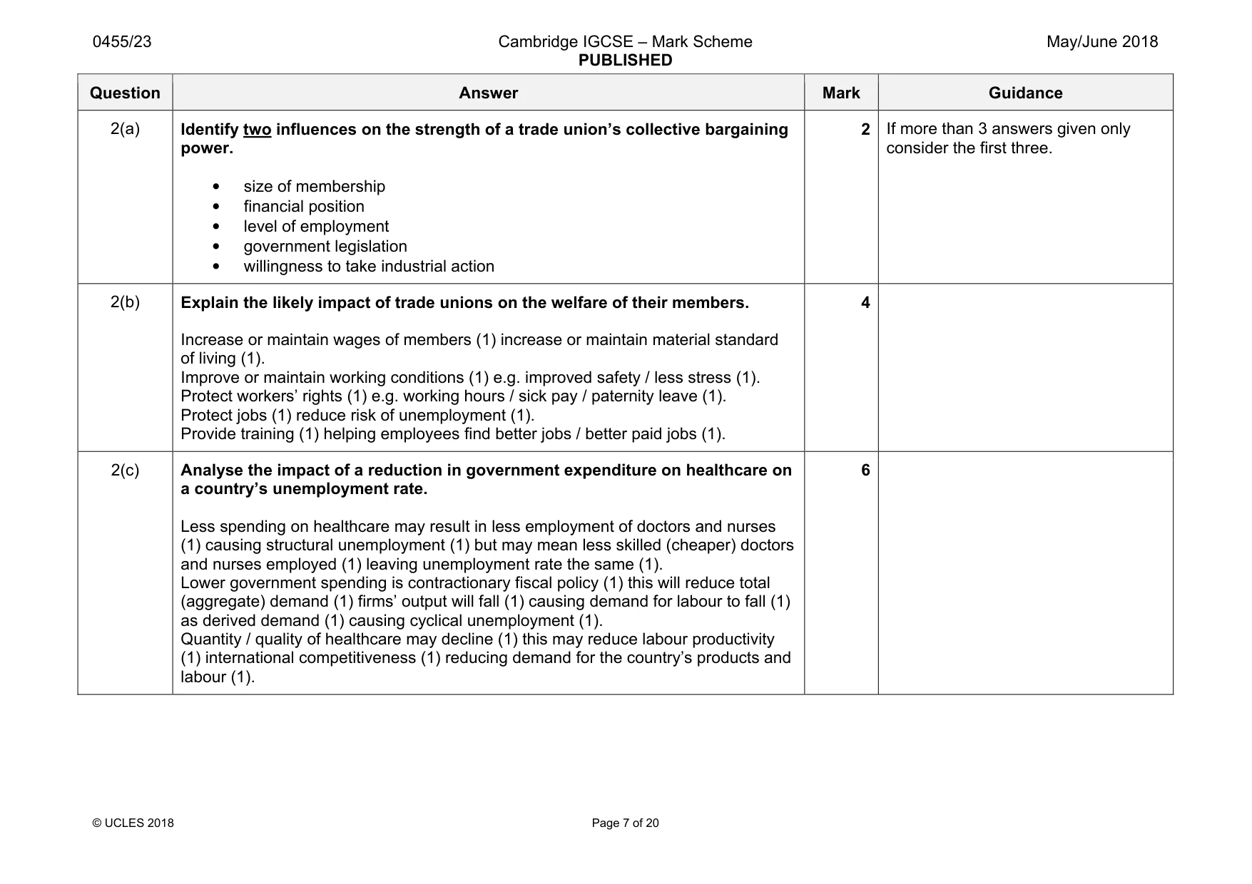 Mark scheme, page 7 of 20