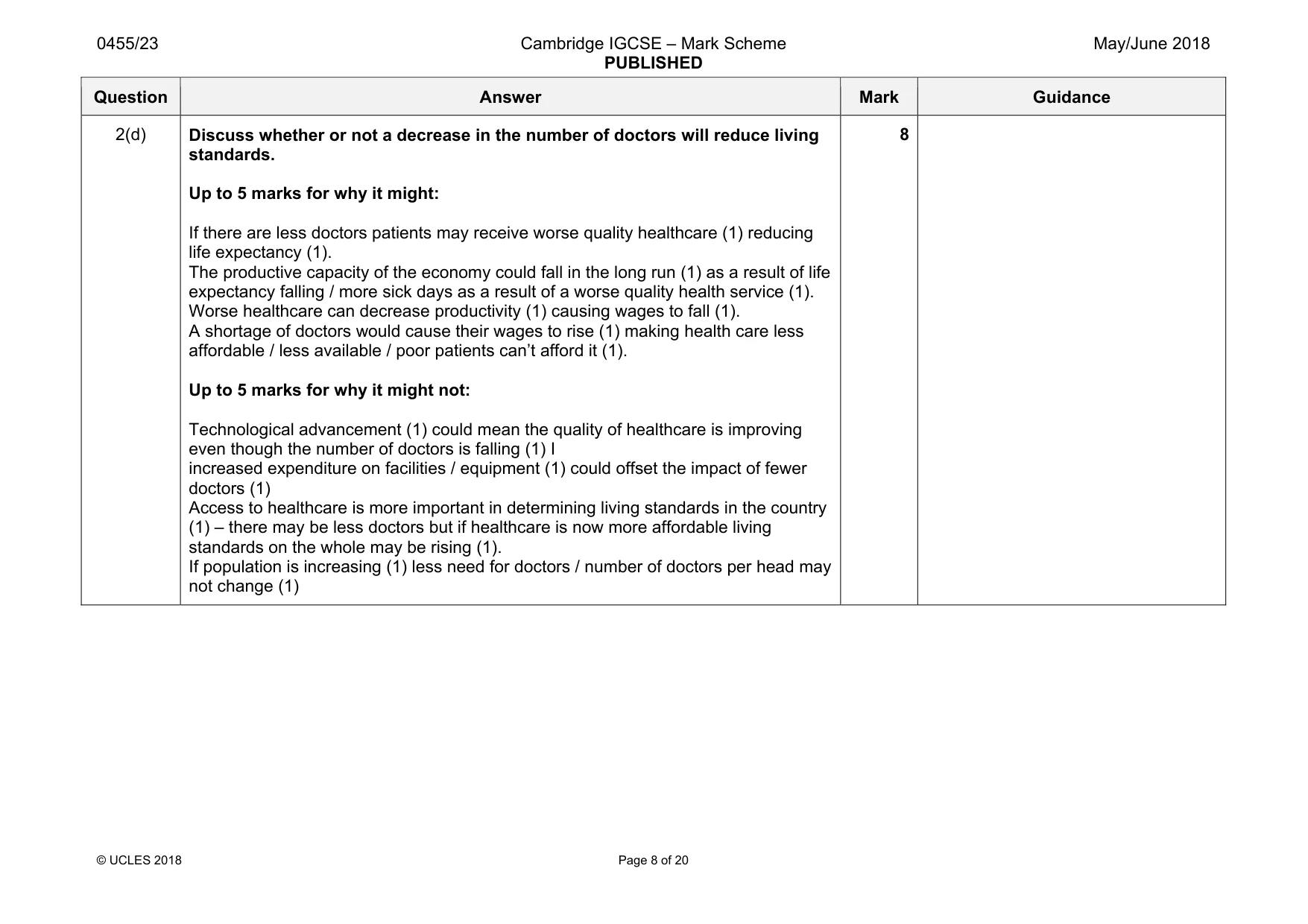 Mark scheme, page 8 of 20