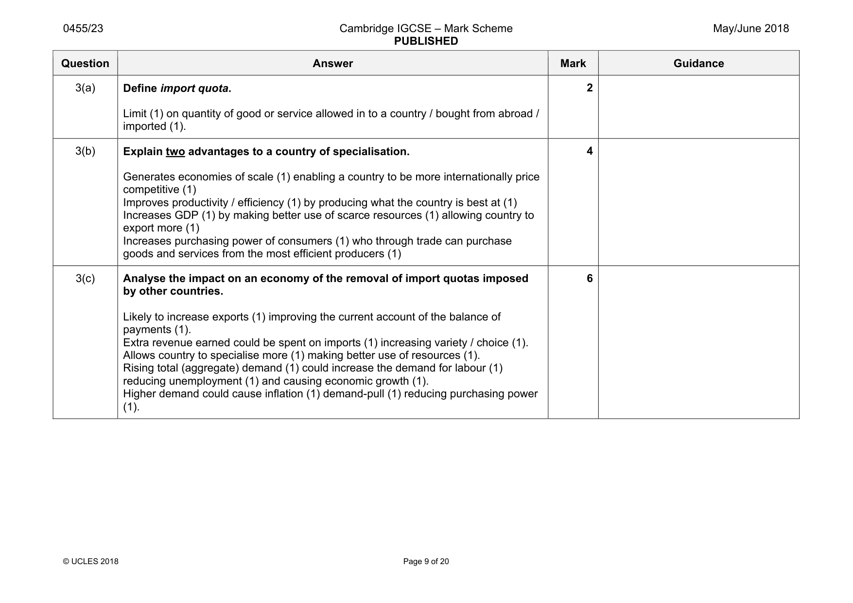 Mark scheme, page 9 of 20