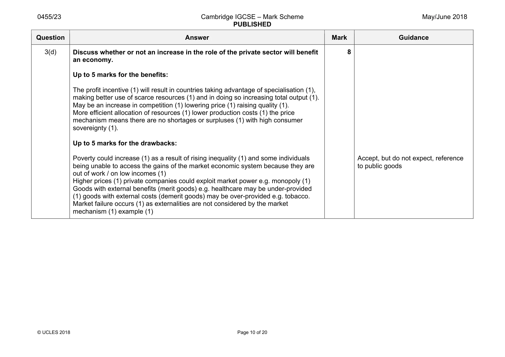Mark scheme, page 10 of 20