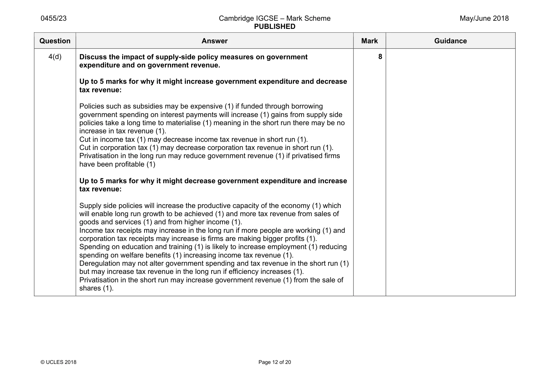 Mark scheme, page 12 of 20
