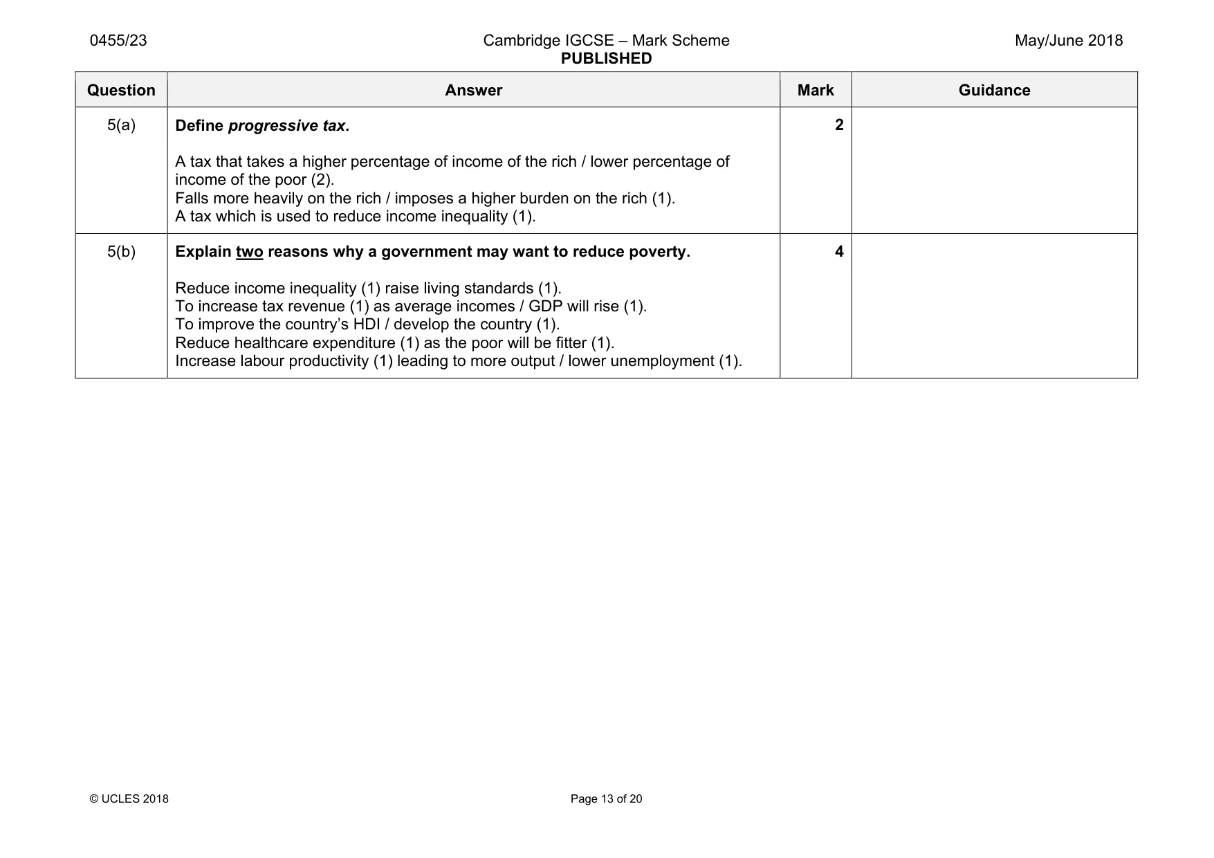 Mark scheme, page 13 of 20