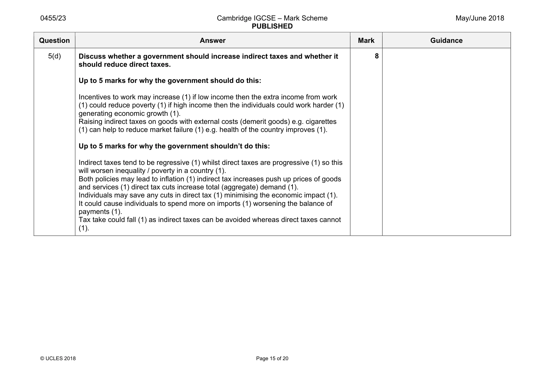 Mark scheme, page 15 of 20