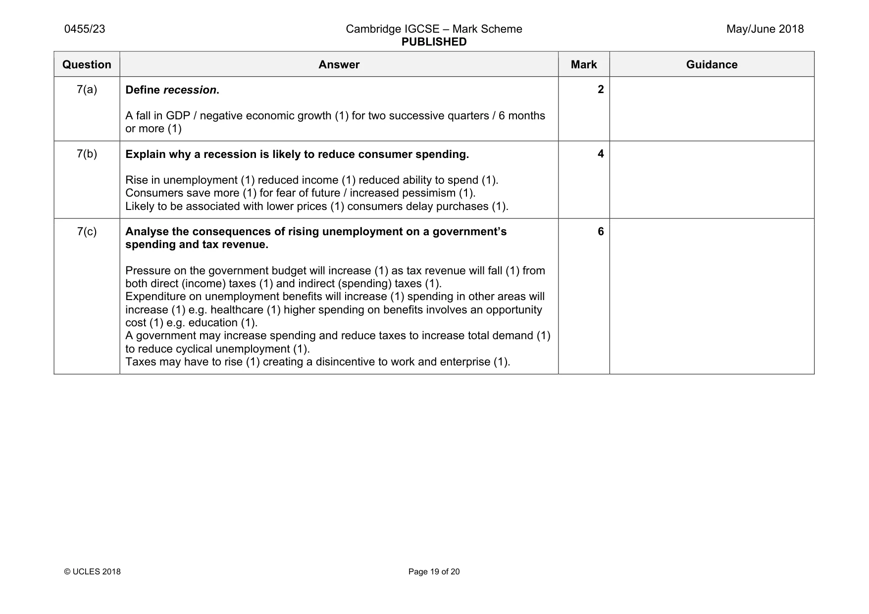 Mark scheme, page 19 of 20