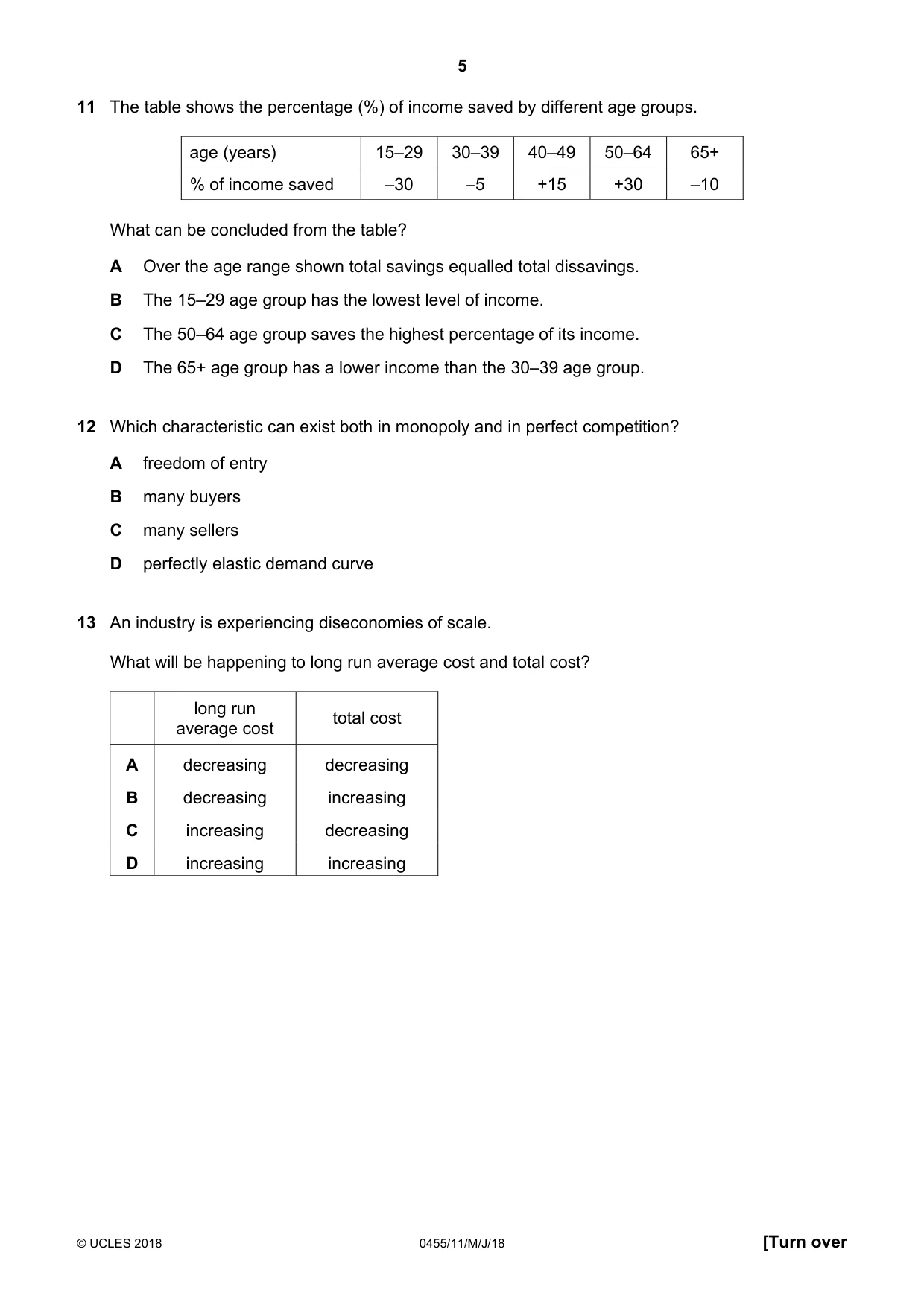 Cambridge IGCSE Economics 0455 2018 May/June Paper 1 · Variant 1 question paper, page 5 of 12