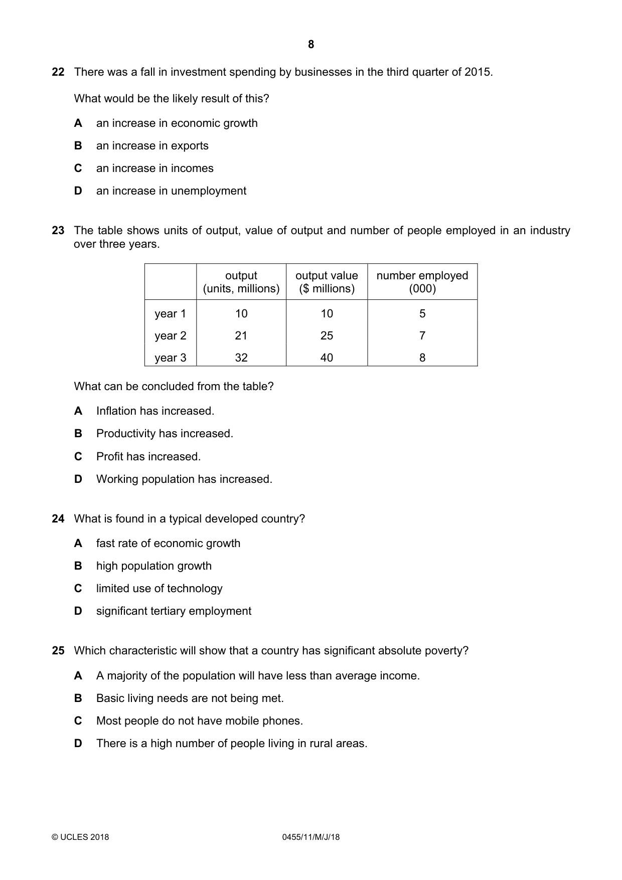Cambridge IGCSE Economics 0455 2018 May/June Paper 1 · Variant 1 question paper, page 8 of 12
