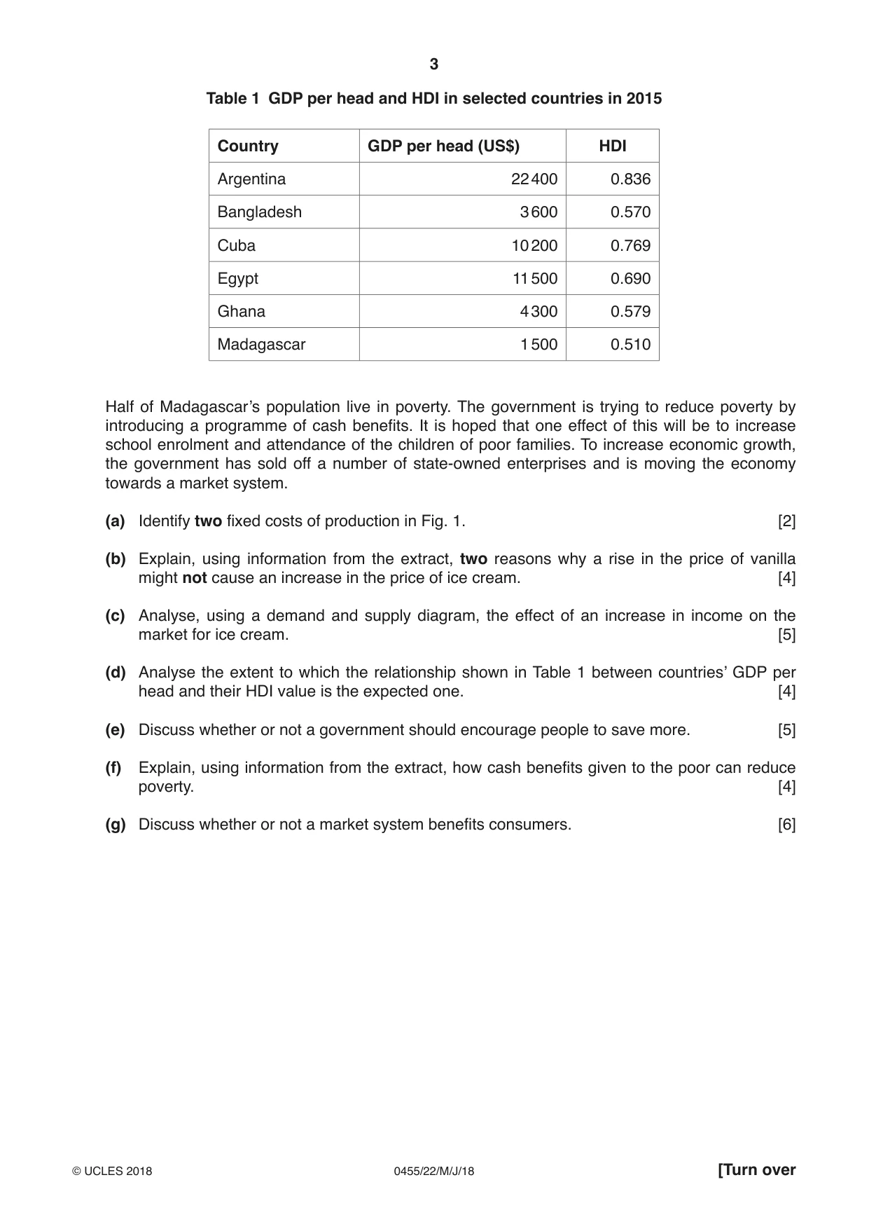 Cambridge IGCSE Economics 0455 2018 May/June Paper 2 · Variant 2 question paper, page 3 of 8