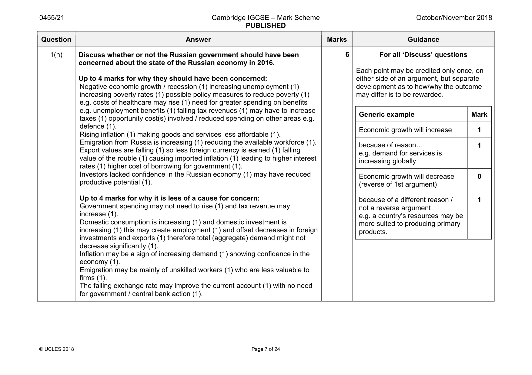 Mark scheme, page 7 of 24