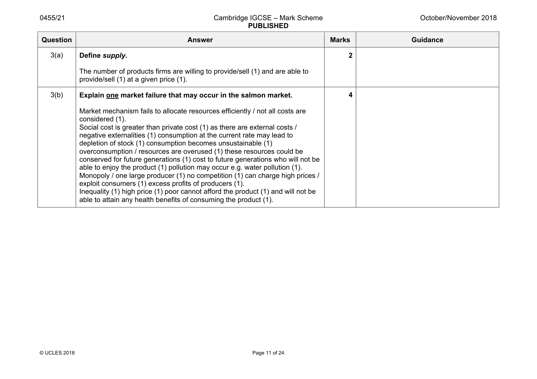 Mark scheme, page 11 of 24