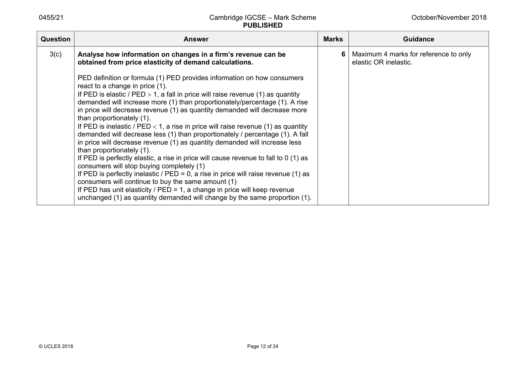 Mark scheme, page 12 of 24