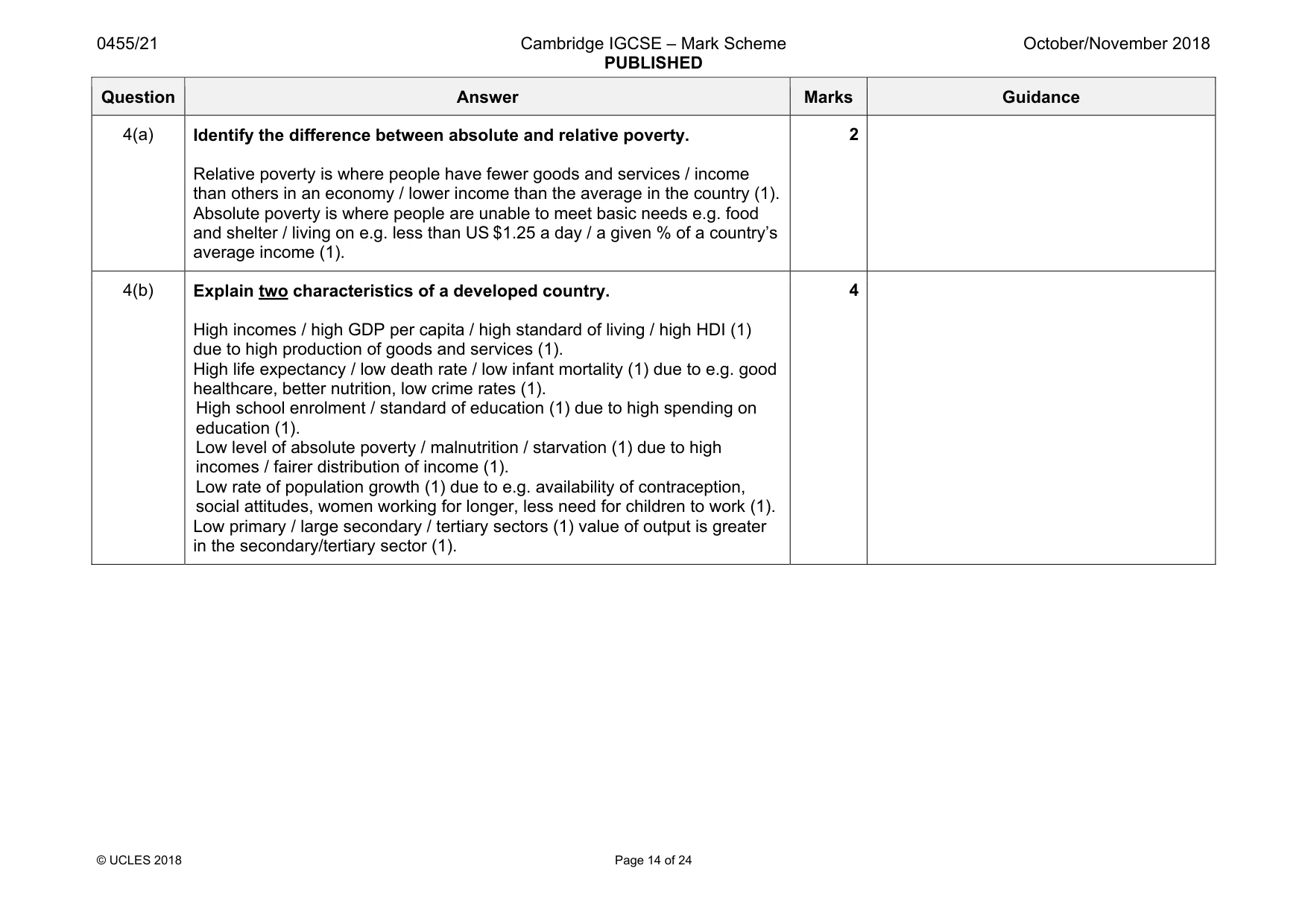 Mark scheme, page 14 of 24
