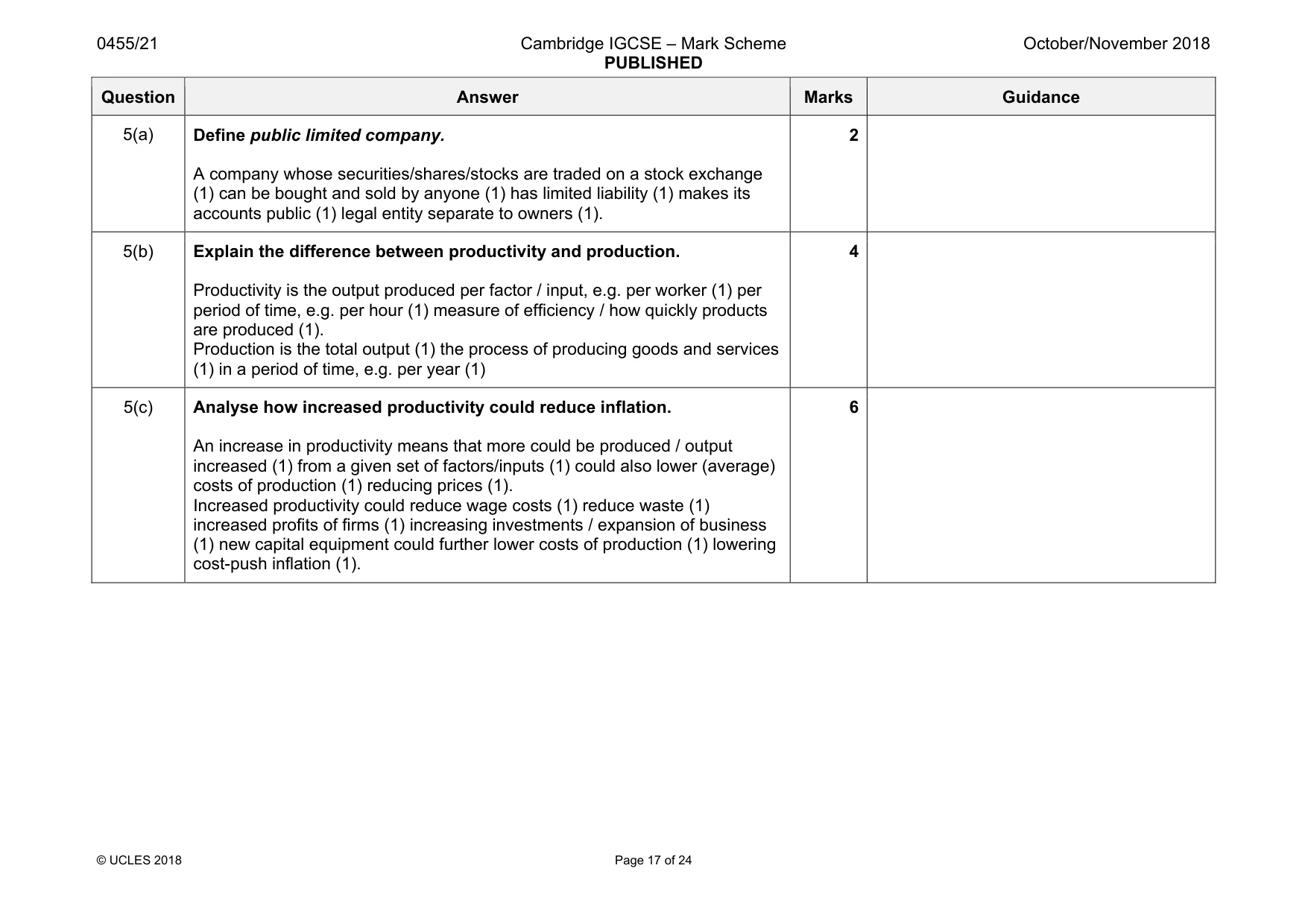 Mark scheme, page 17 of 24