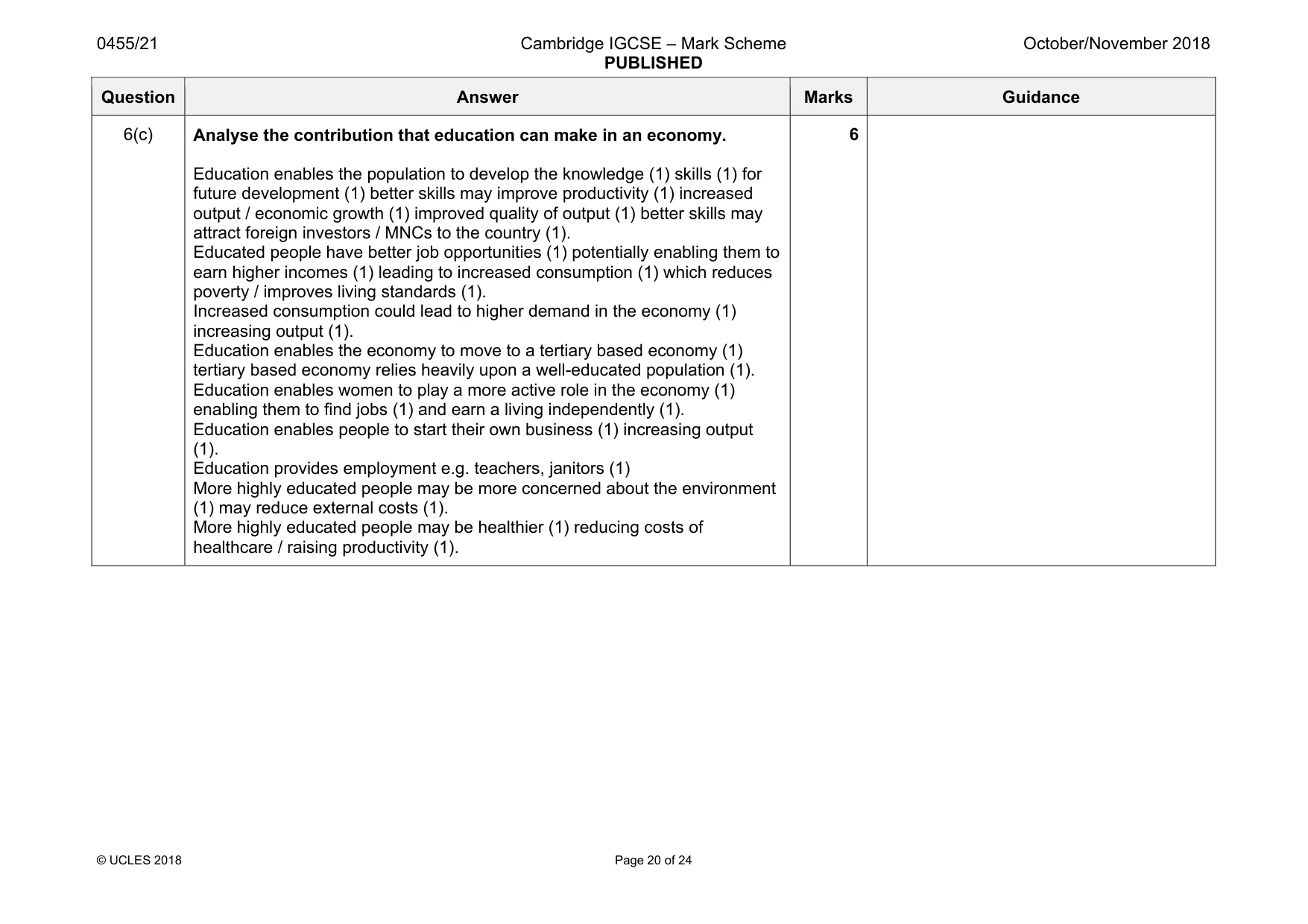 Mark scheme, page 20 of 24