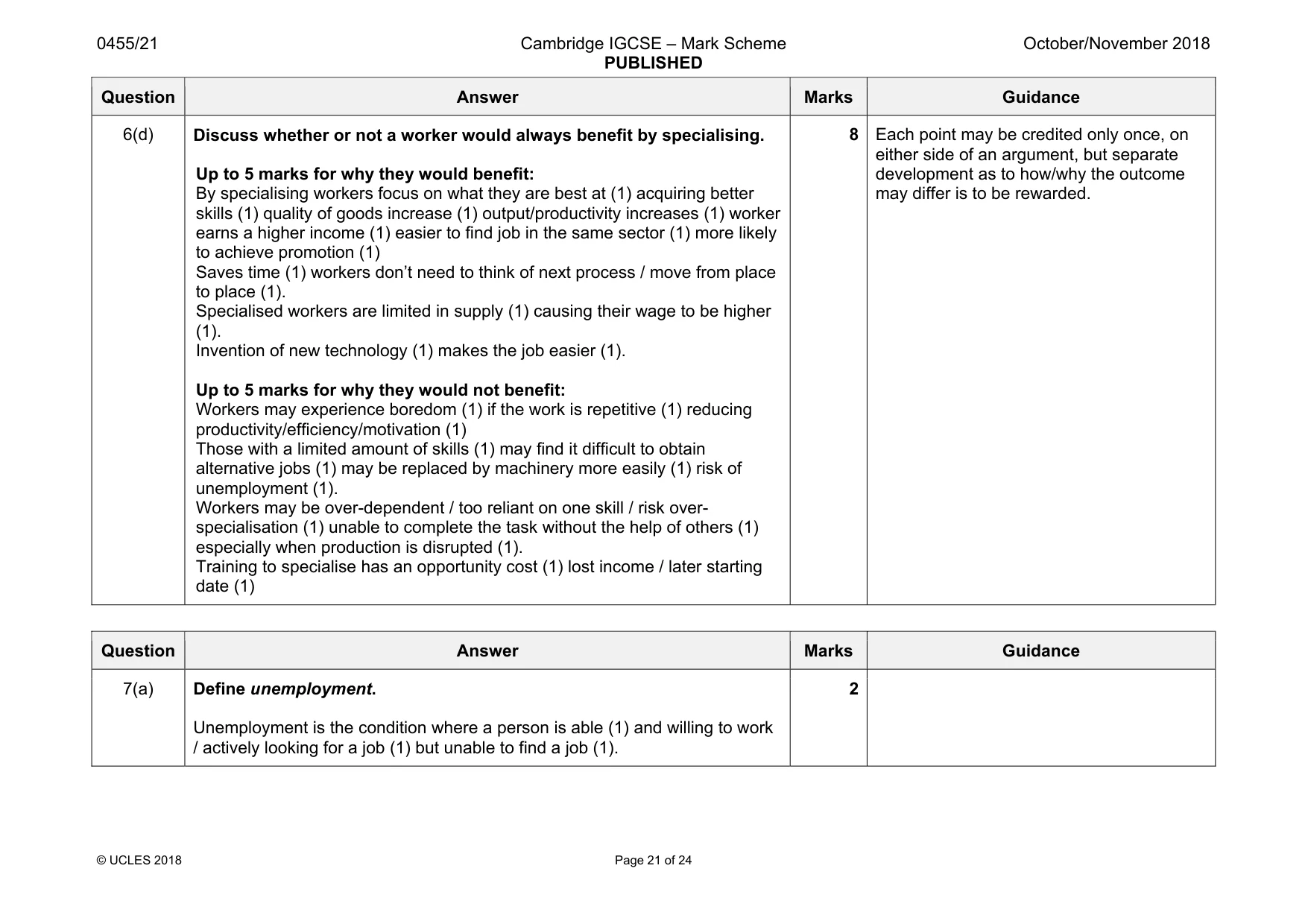 Mark scheme, page 21 of 24
