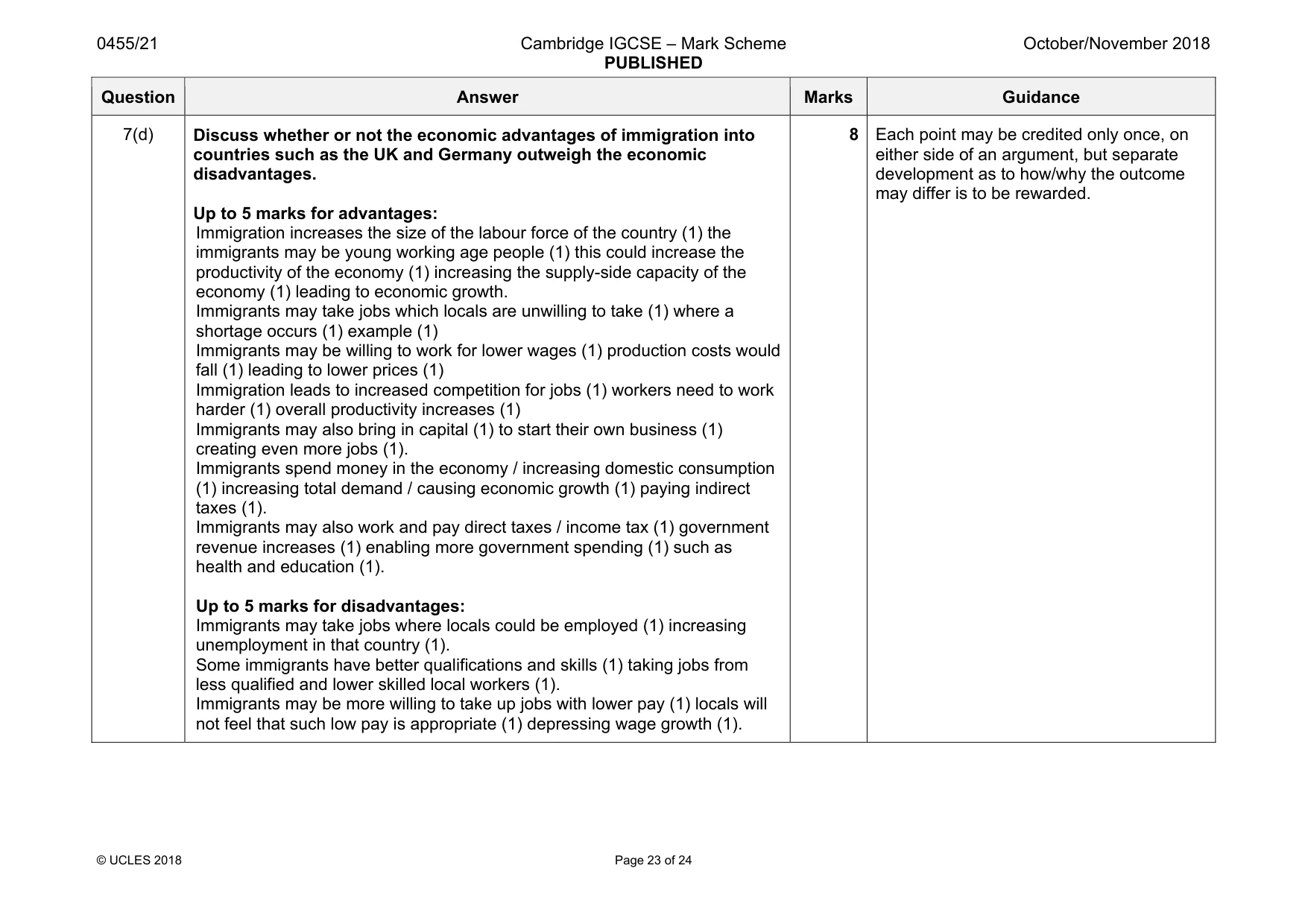 Mark scheme, page 23 of 24