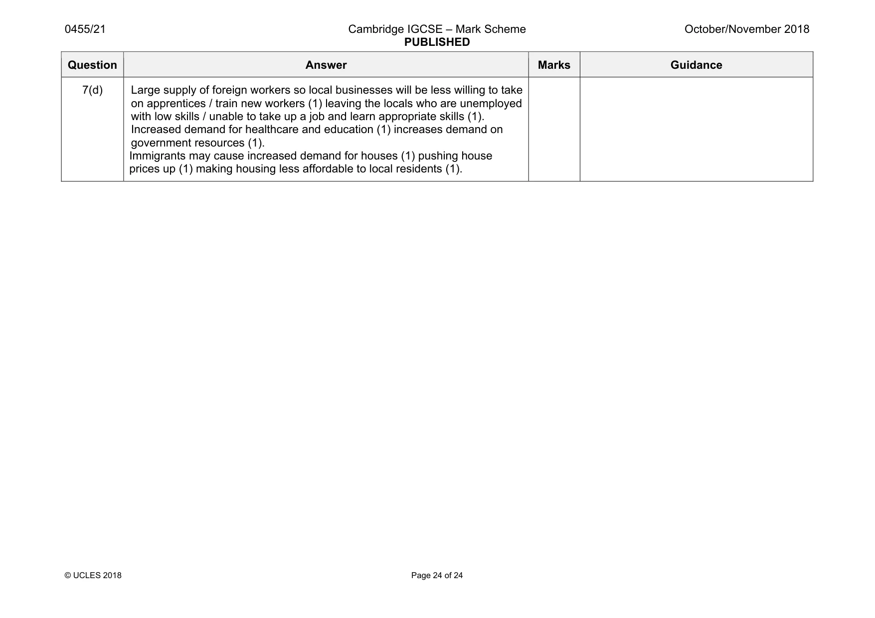 Mark scheme, page 24 of 24