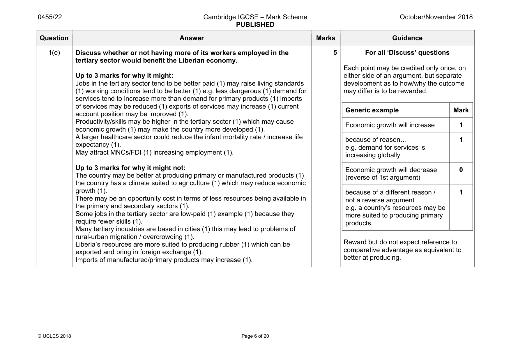 Mark scheme, page 6 of 20