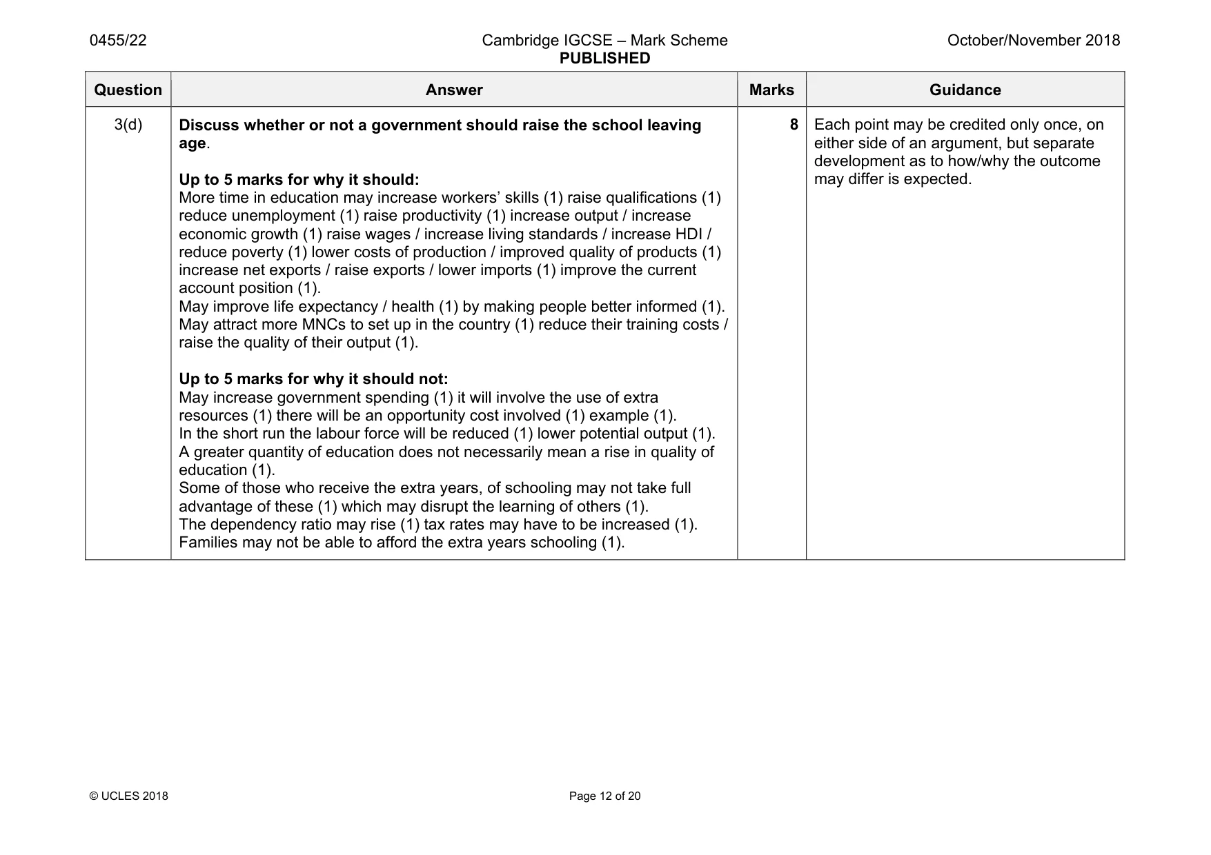Mark scheme, page 12 of 20