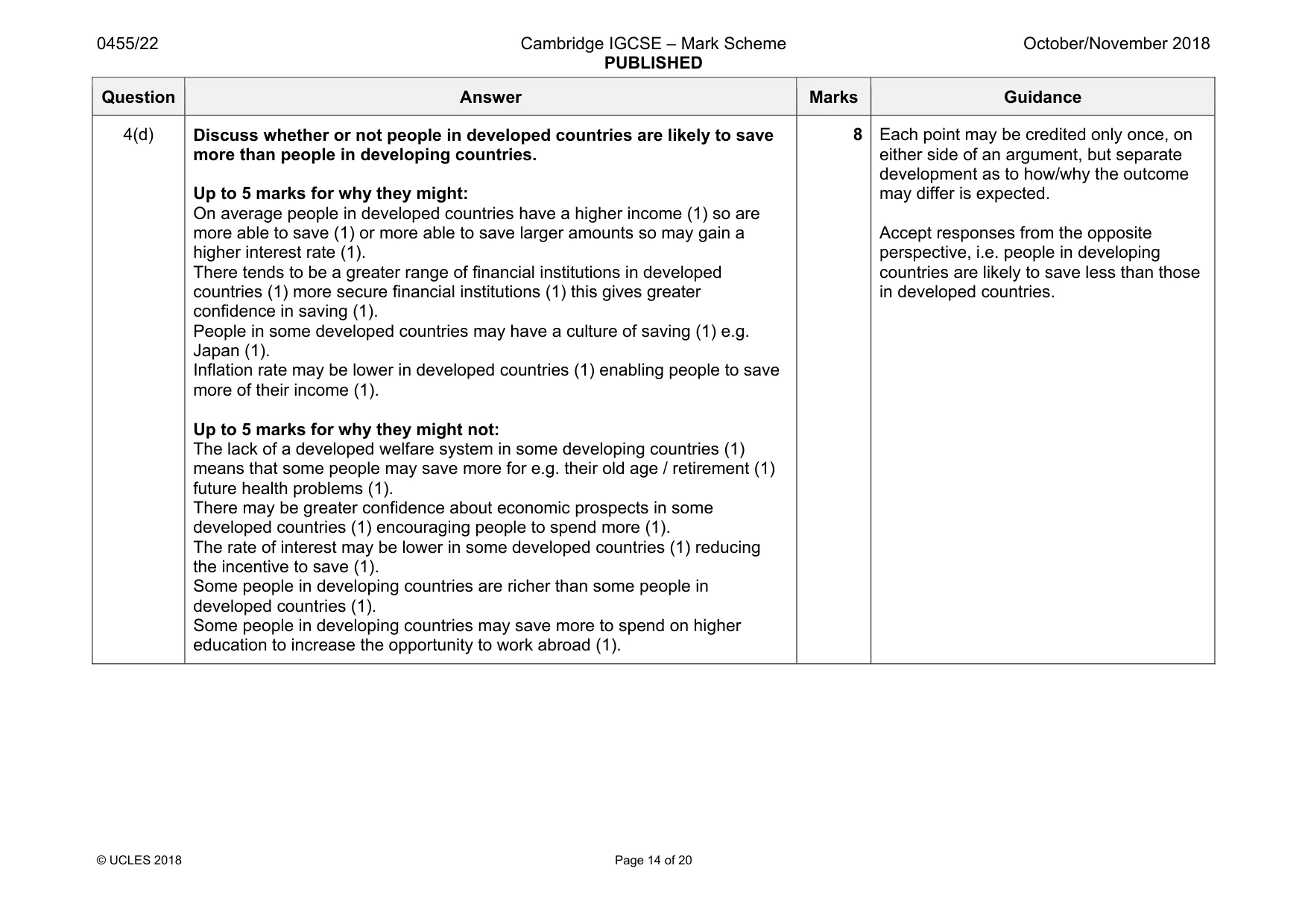 Mark scheme, page 14 of 20