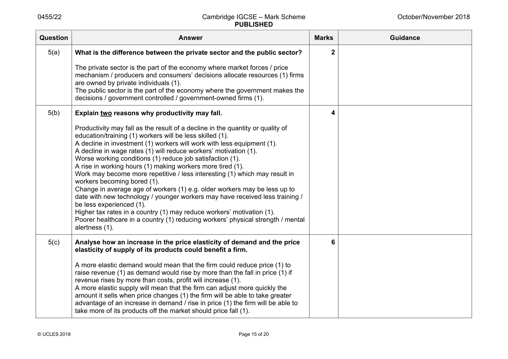 Mark scheme, page 15 of 20