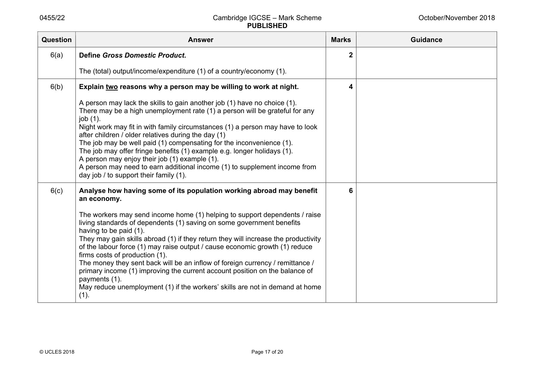 Mark scheme, page 17 of 20