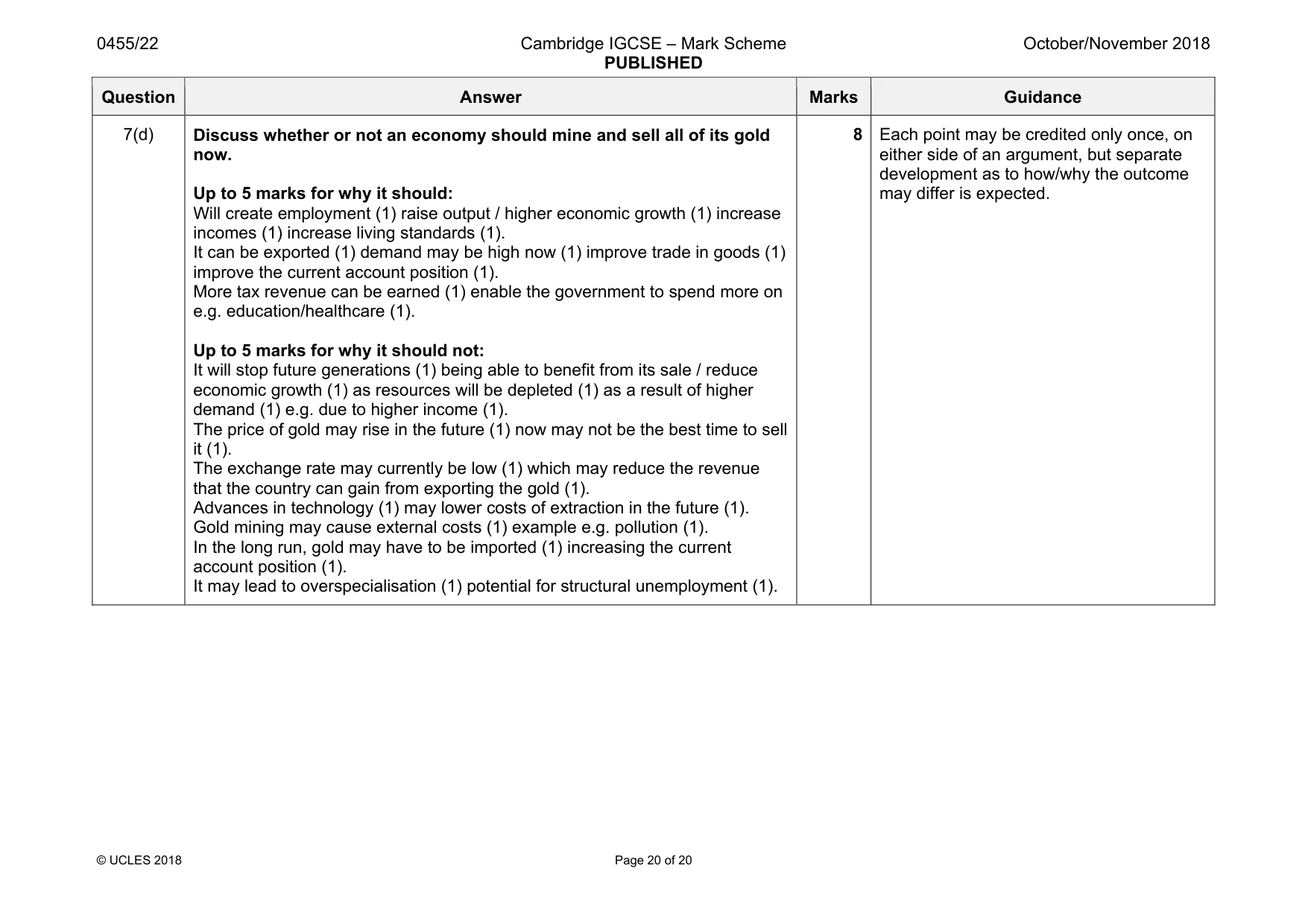 Mark scheme, page 20 of 20