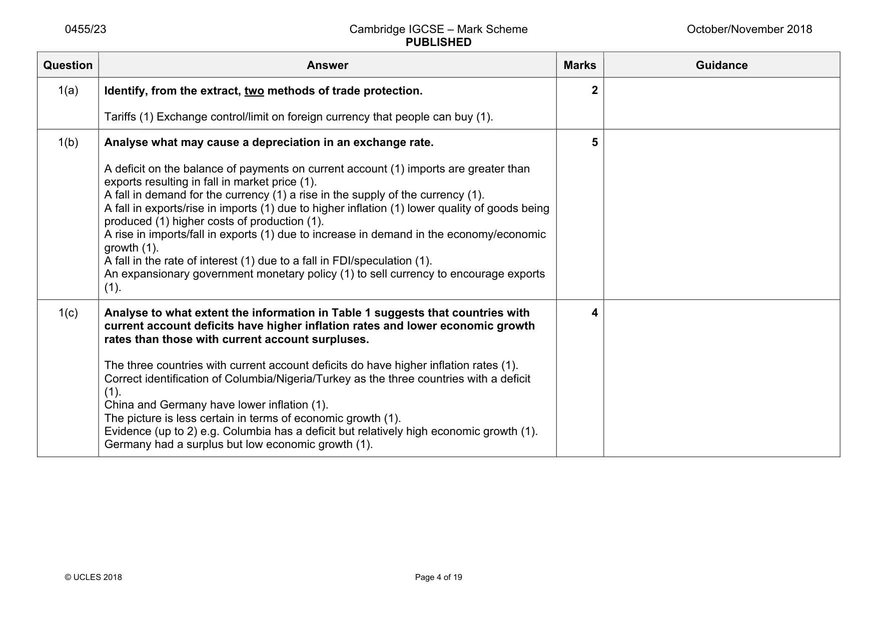 Mark scheme, page 4 of 19
