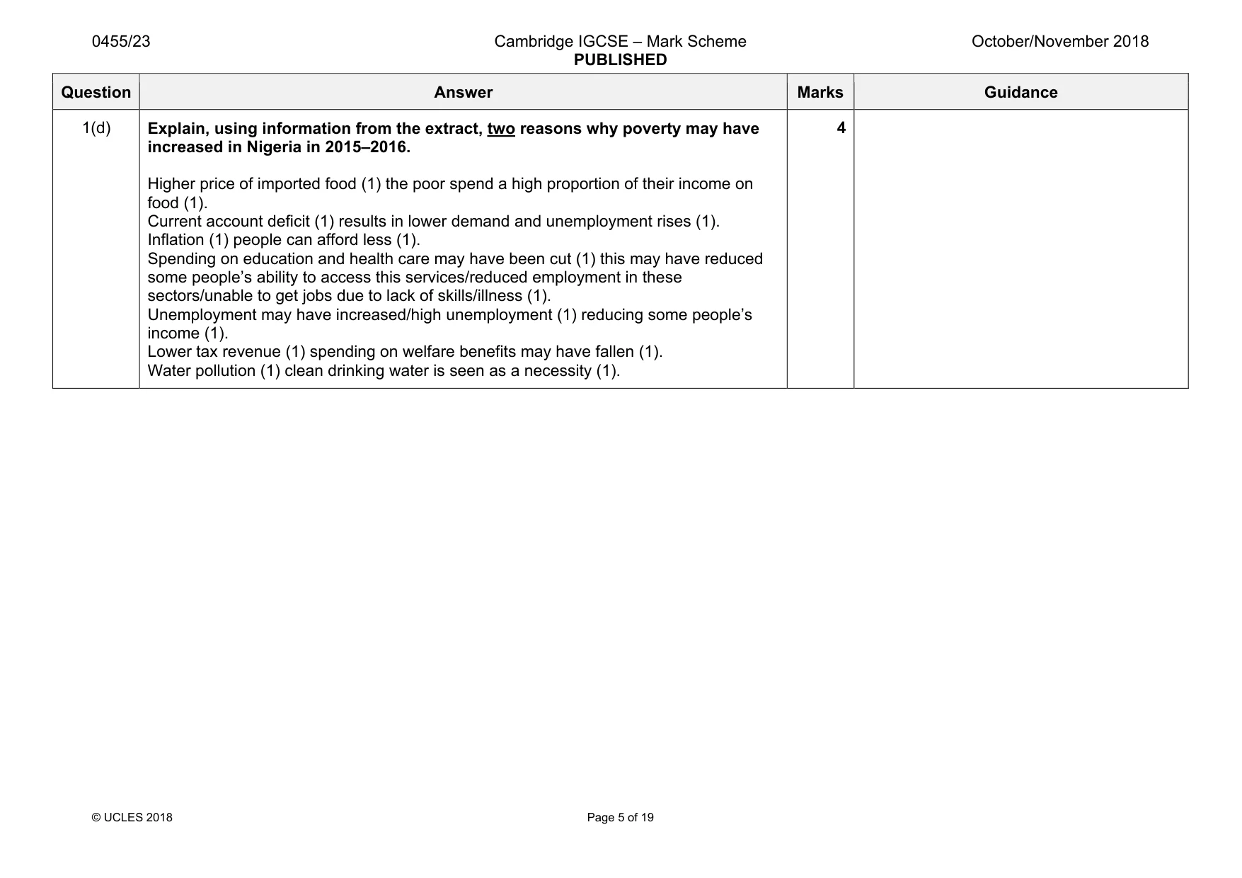 Mark scheme, page 5 of 19