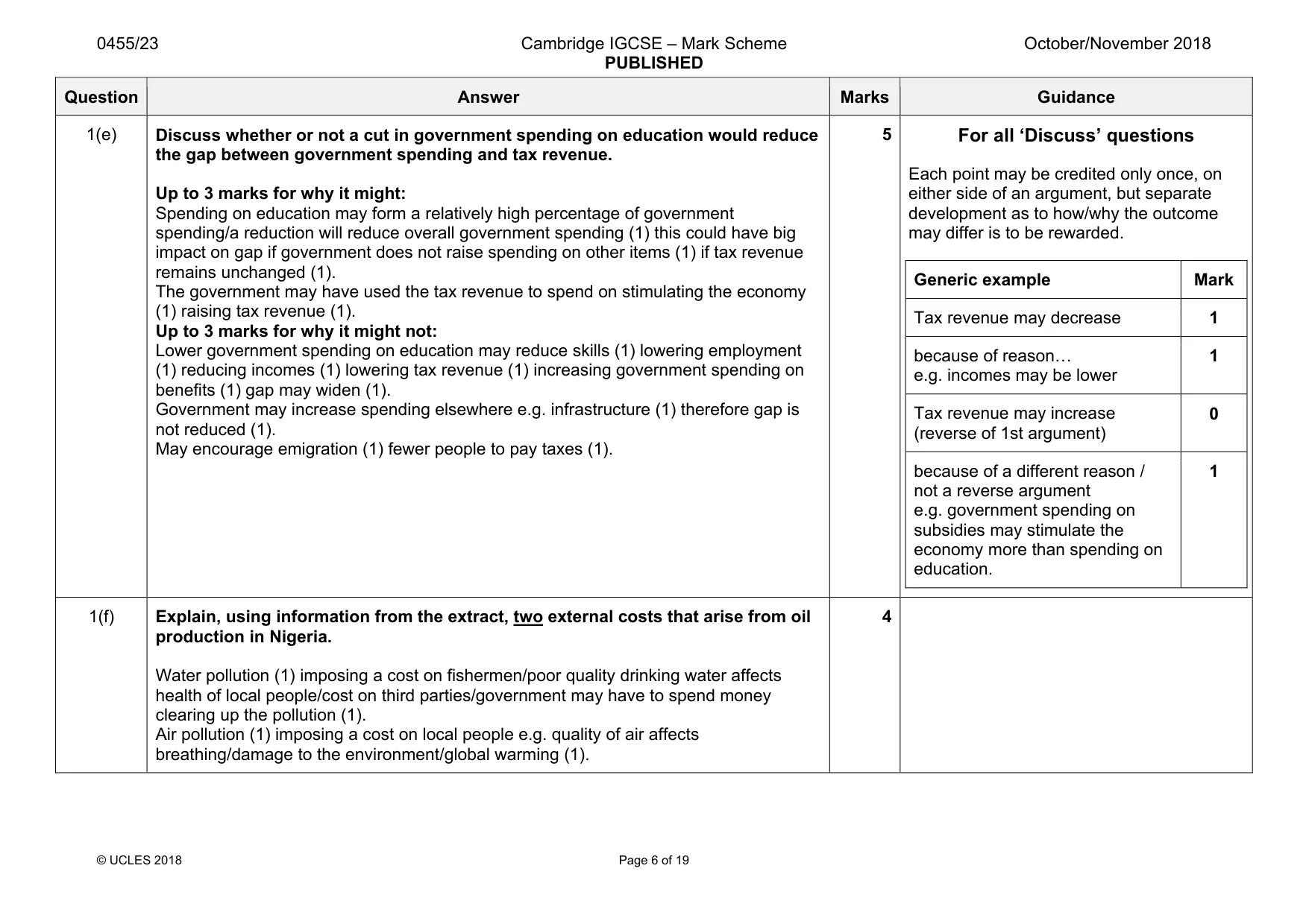 Mark scheme, page 6 of 19