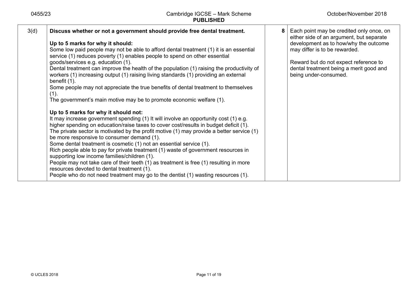 Mark scheme, page 11 of 19