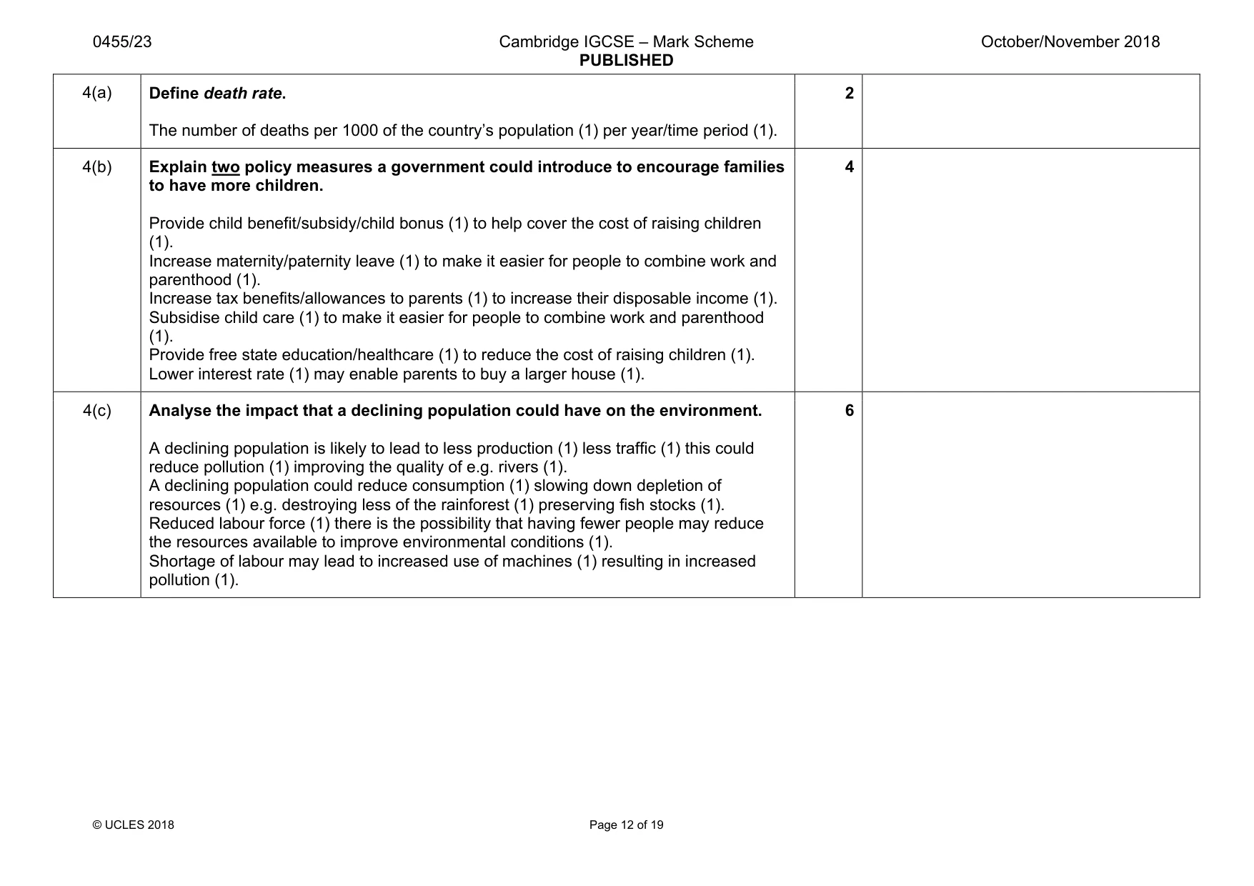 Mark scheme, page 12 of 19