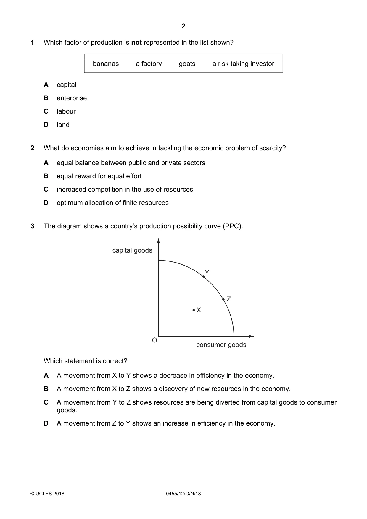 Cambridge IGCSE Economics 0455 2018 Oct/Nov Paper 1 · Variant 2 question paper, page 2 of 12